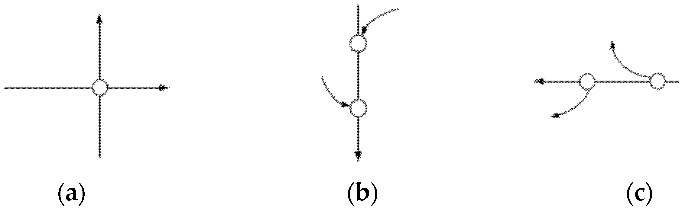 Sustainability 15 08296 g005 Sustainability 15 08296 g005
