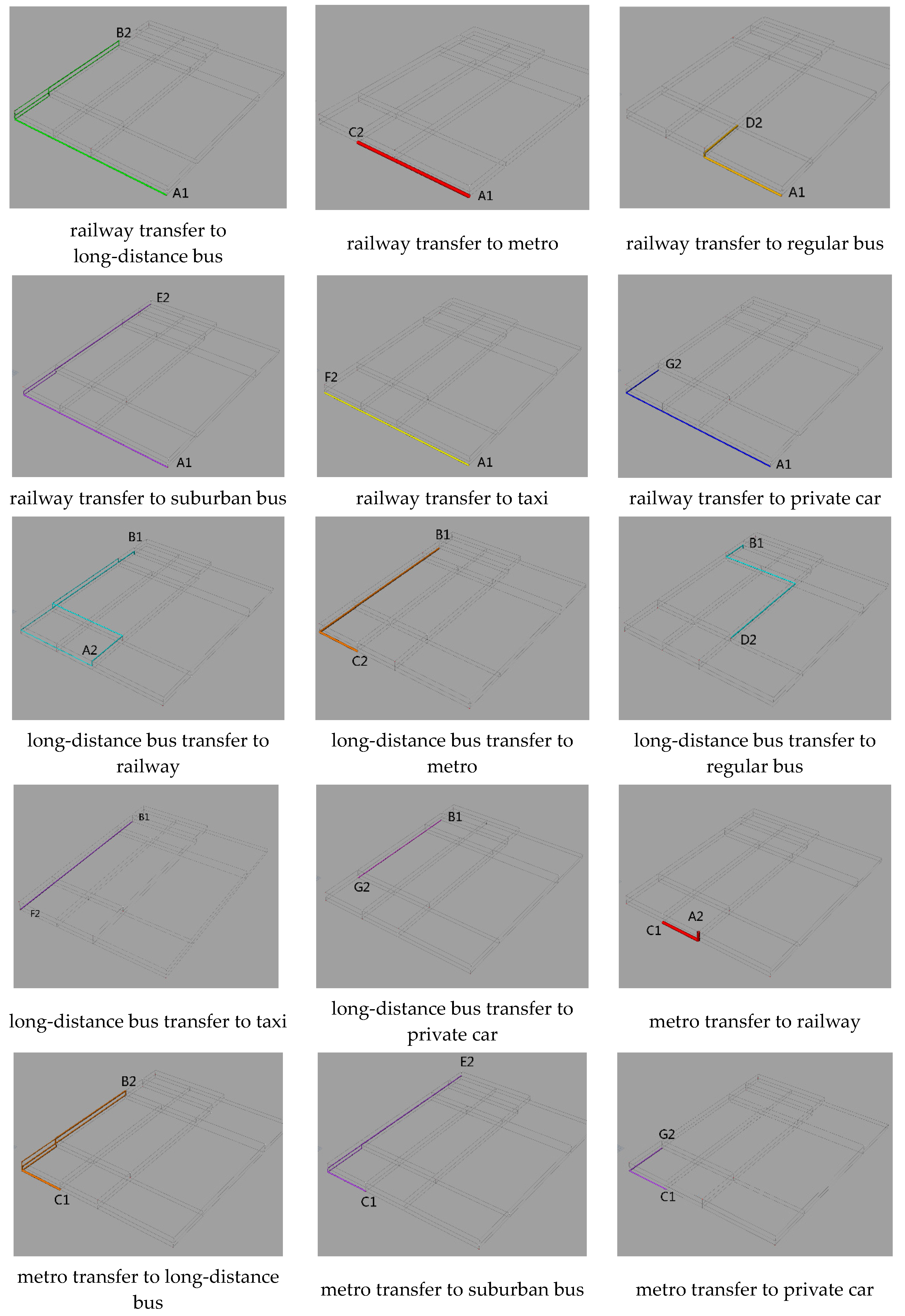 Sustainability 15 08296 g011a Sustainability 15 08296 g011a