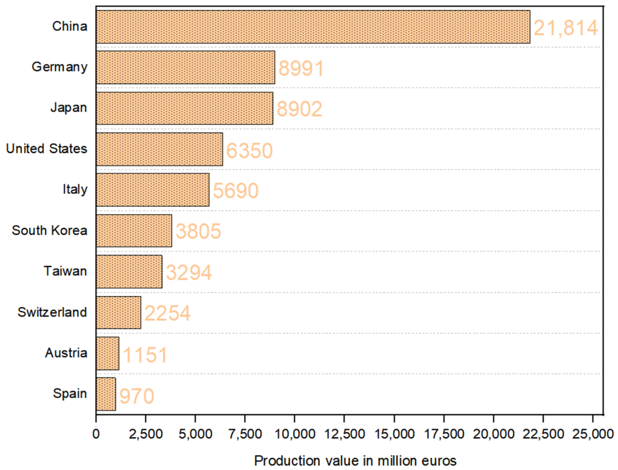 Sustainability 15 08298 g003 Sustainability 15 08298 g003