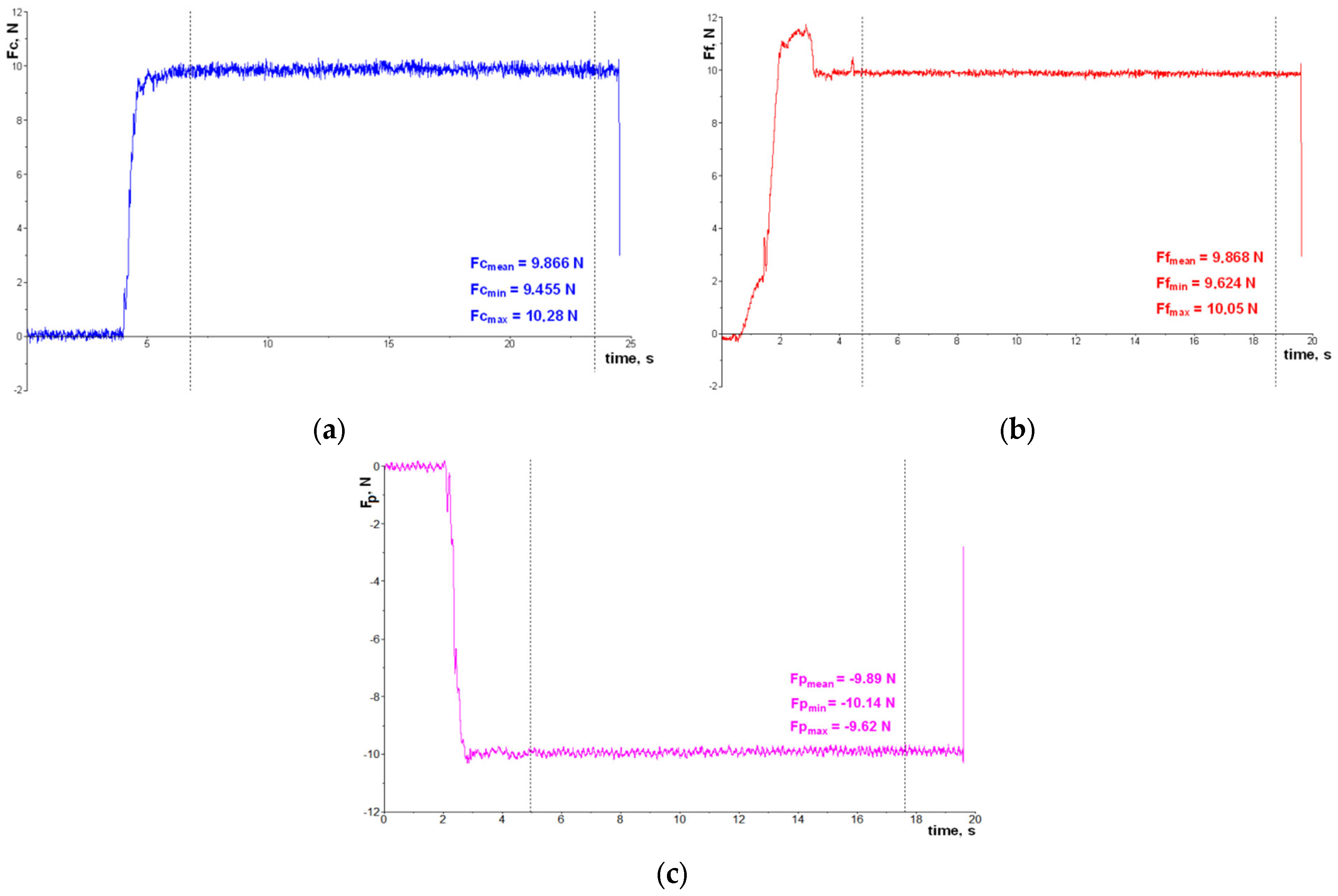 Sustainability 15 08298 g006 Sustainability 15 08298 g006