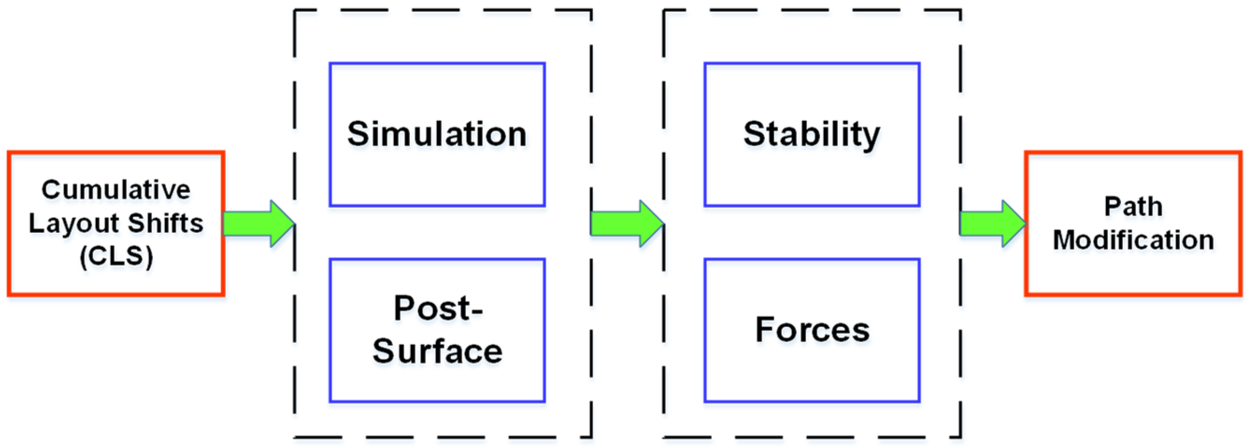 Sustainability 15 08298 g013 Sustainability 15 08298 g013