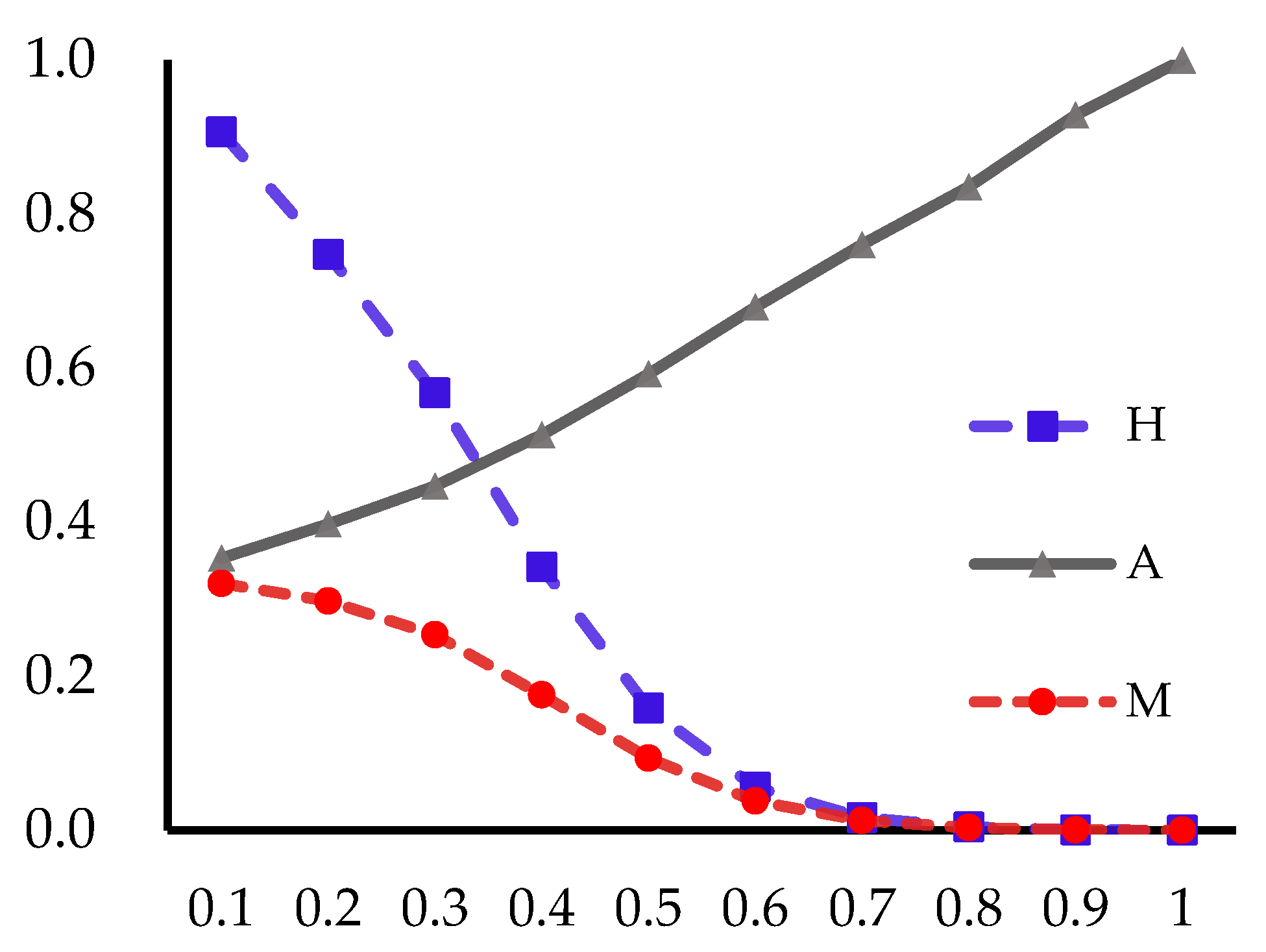Sustainability 15 08301 g004