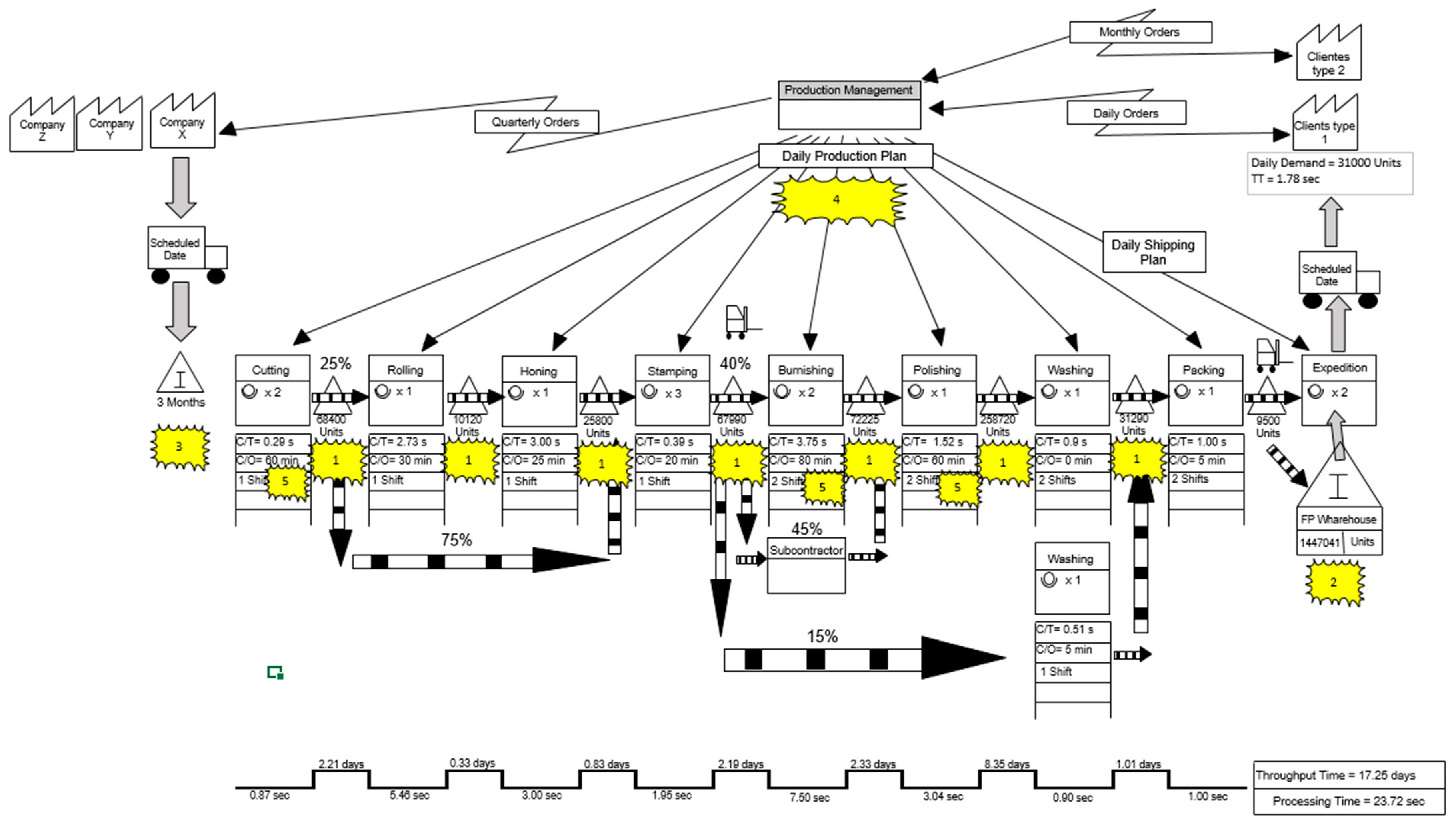 Sustainability 15 08302 g002