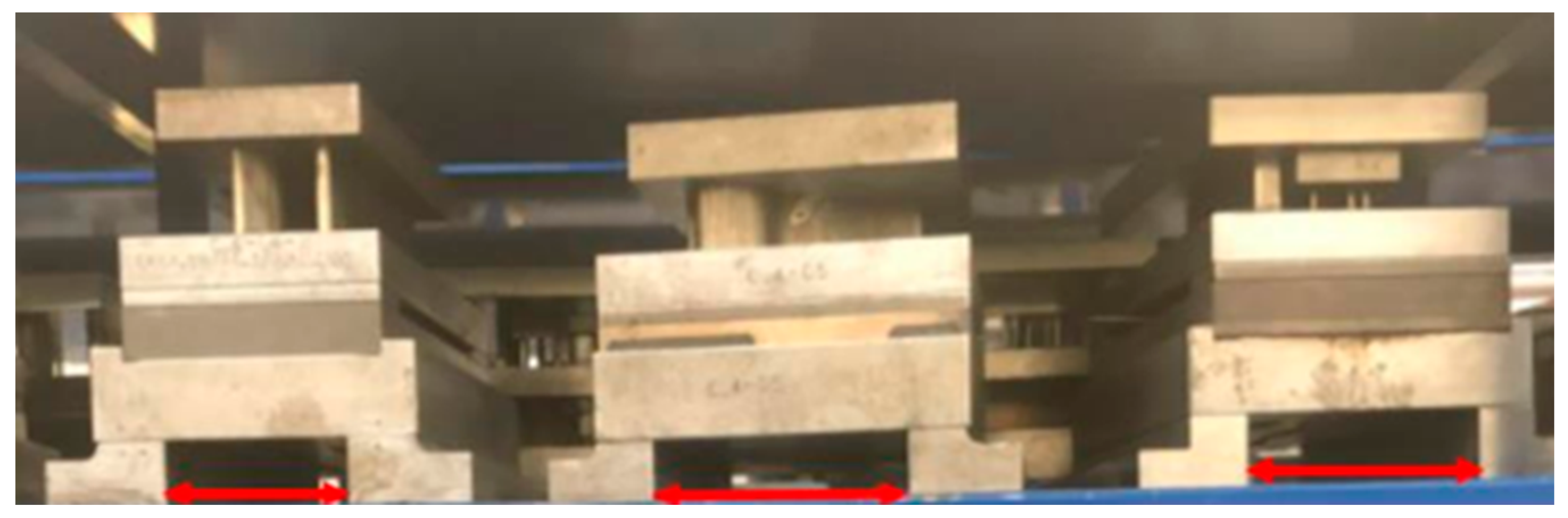 Sustainability 15 08302 g003