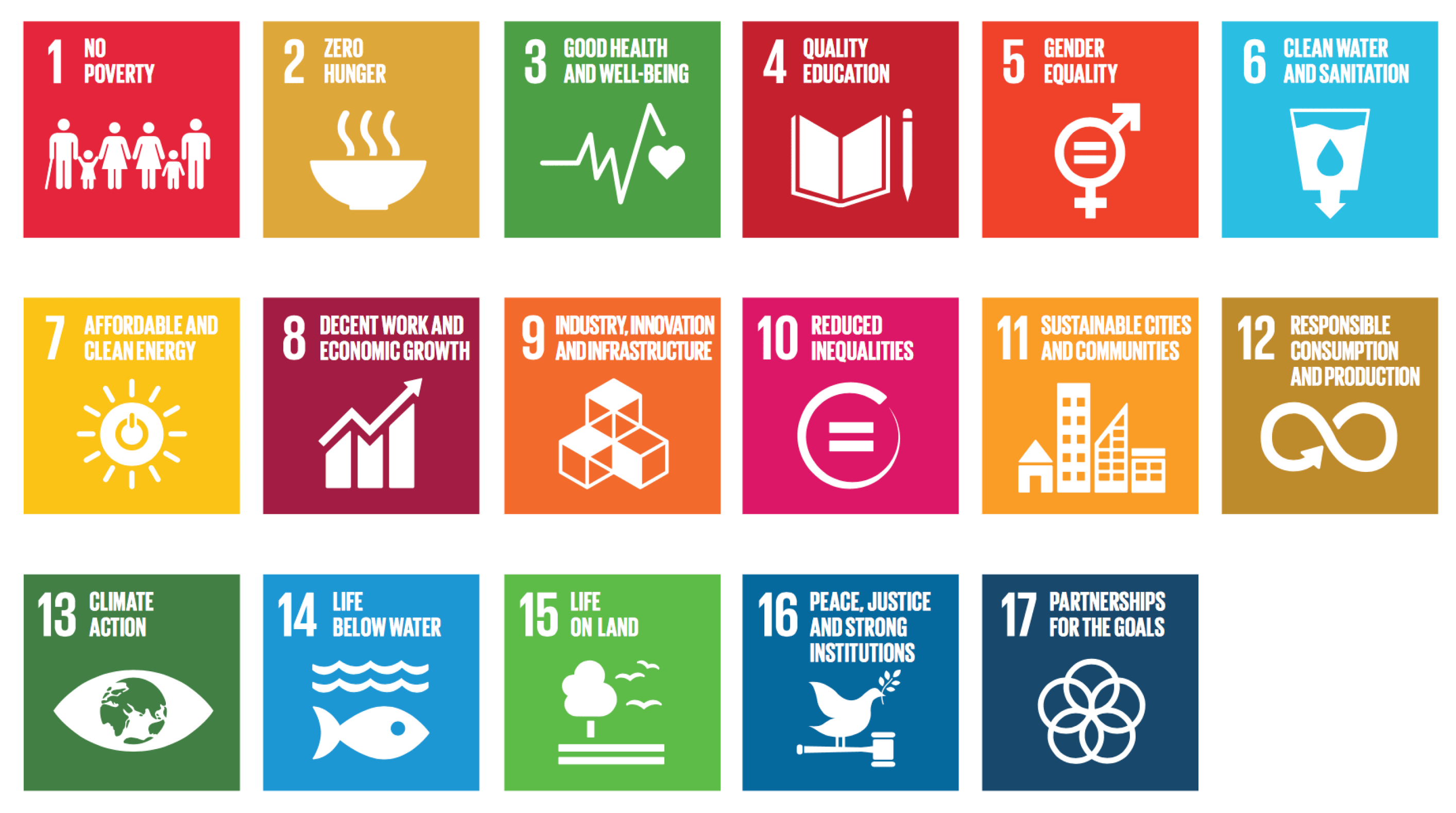 Sustainability 15 08304 g001