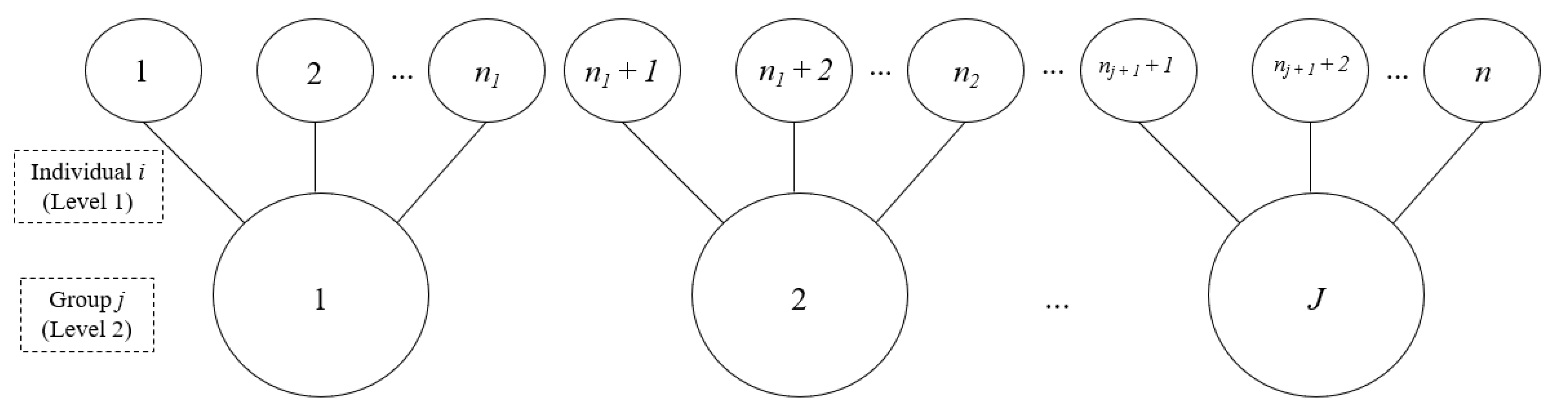 Sustainability 15 08304 g003
