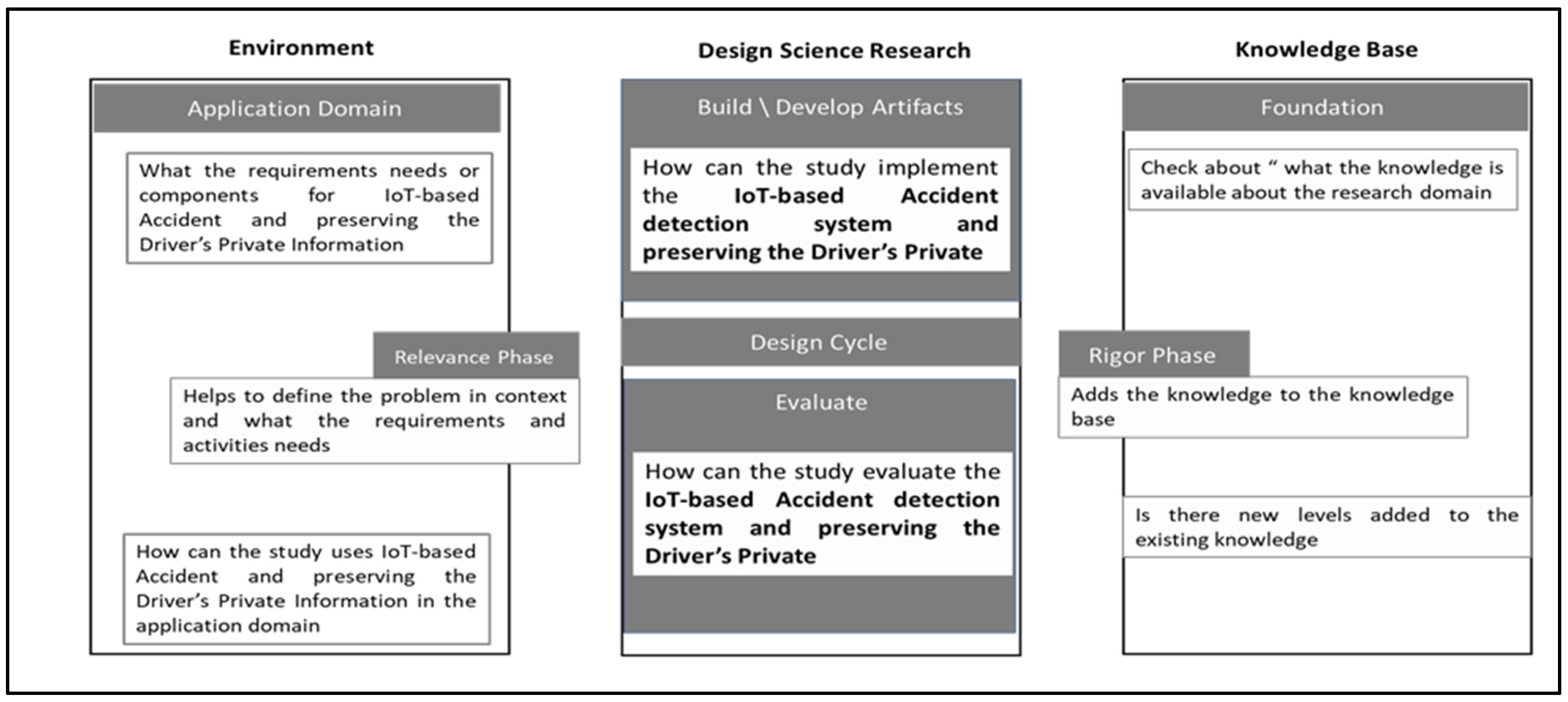 Sustainability 15 08314 g003