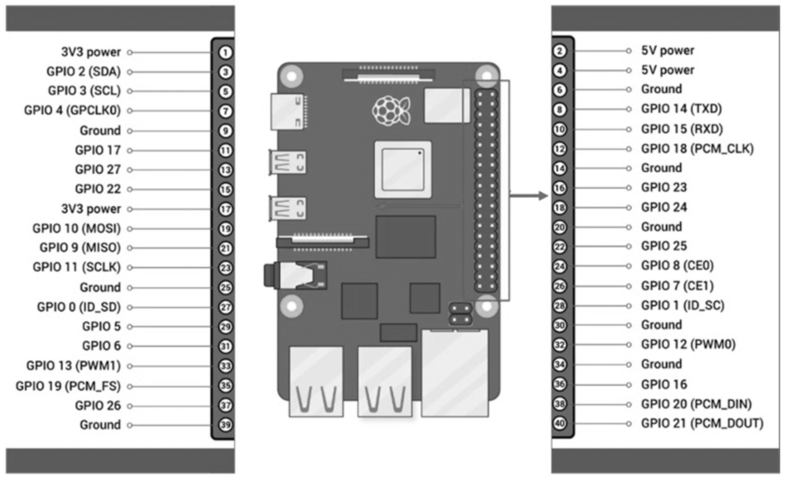 Sustainability 15 08314 g008