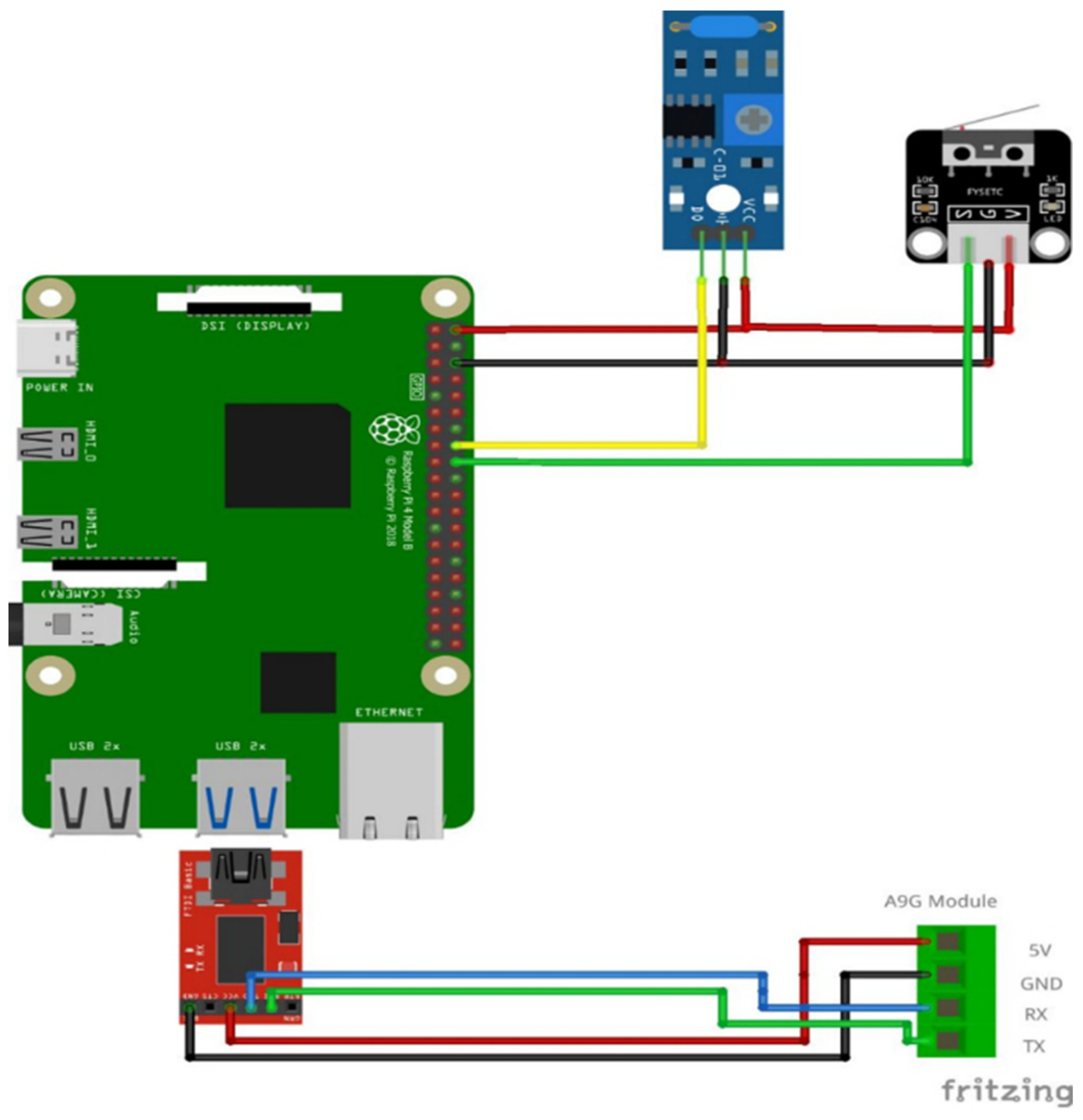 A Framework and IoT-Based Accident ... Circuit Diagram