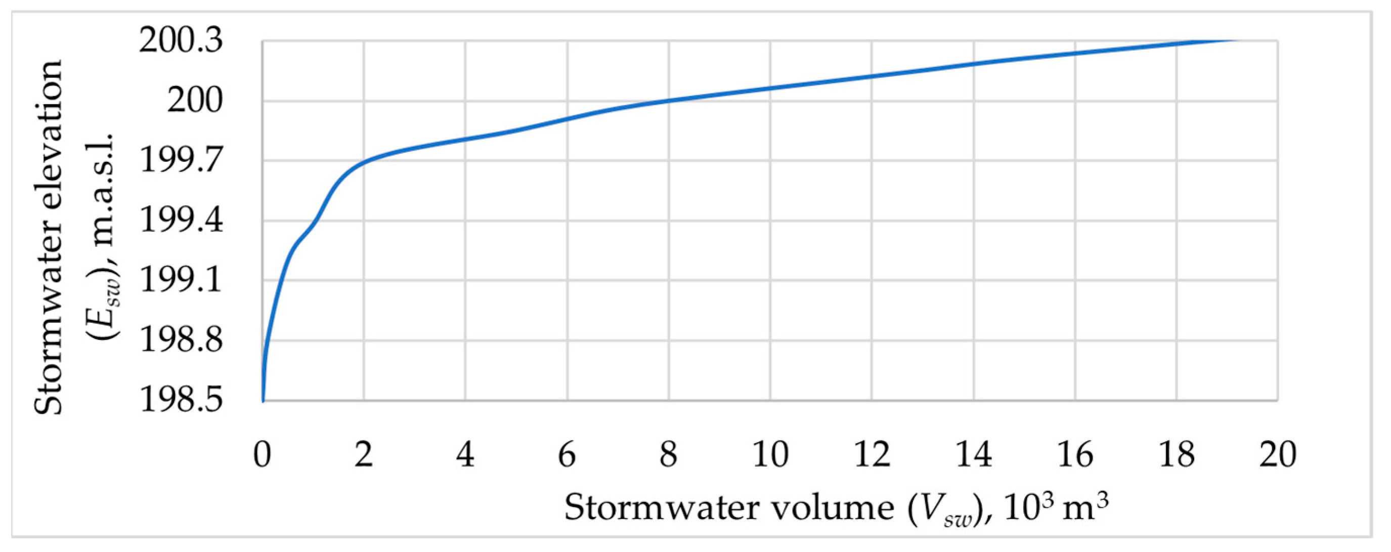 Sustainability 15 08316 g004 Sustainability 15 08316 g004