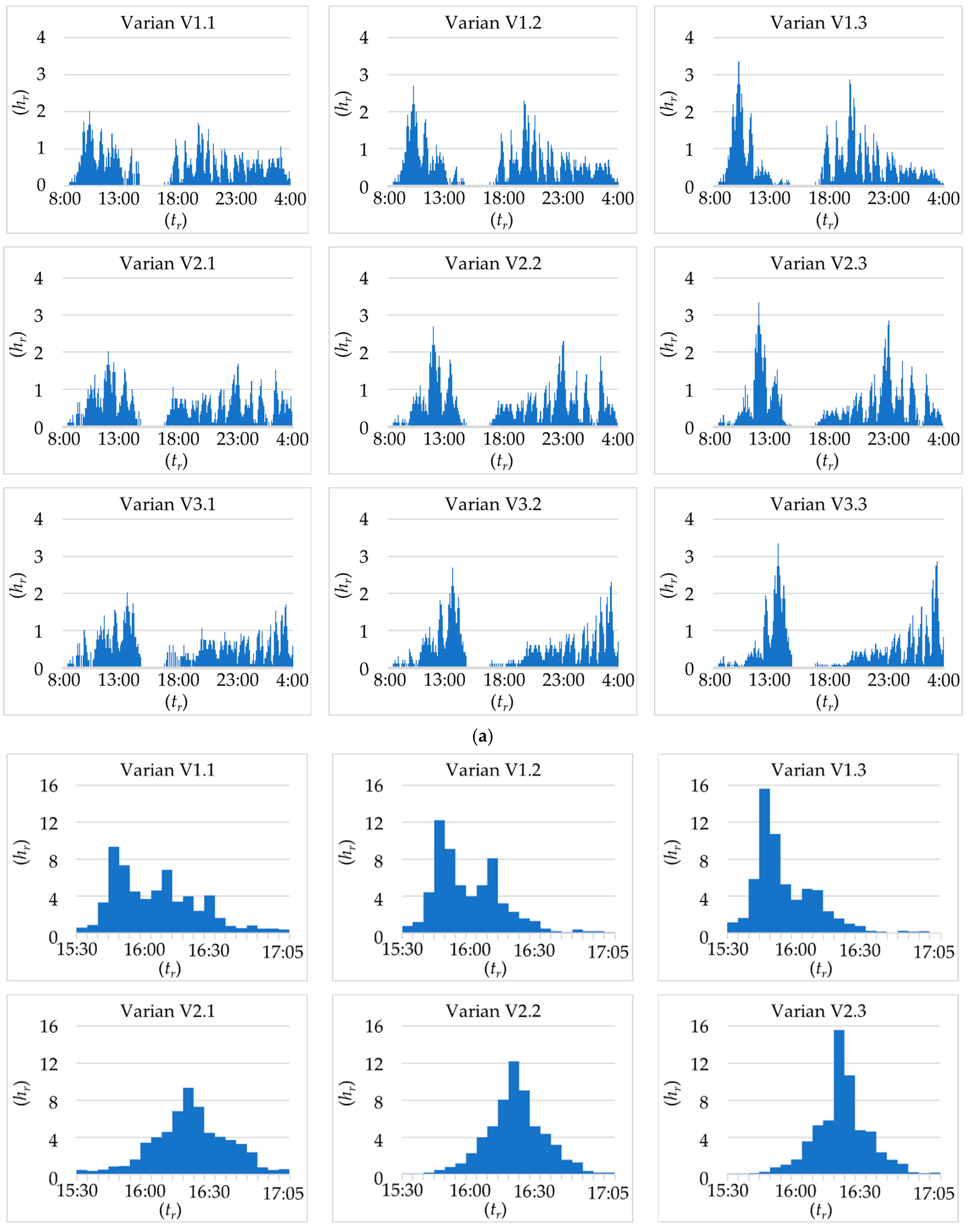 Sustainability 15 08316 g0a1a Sustainability 15 08316 g0a1a