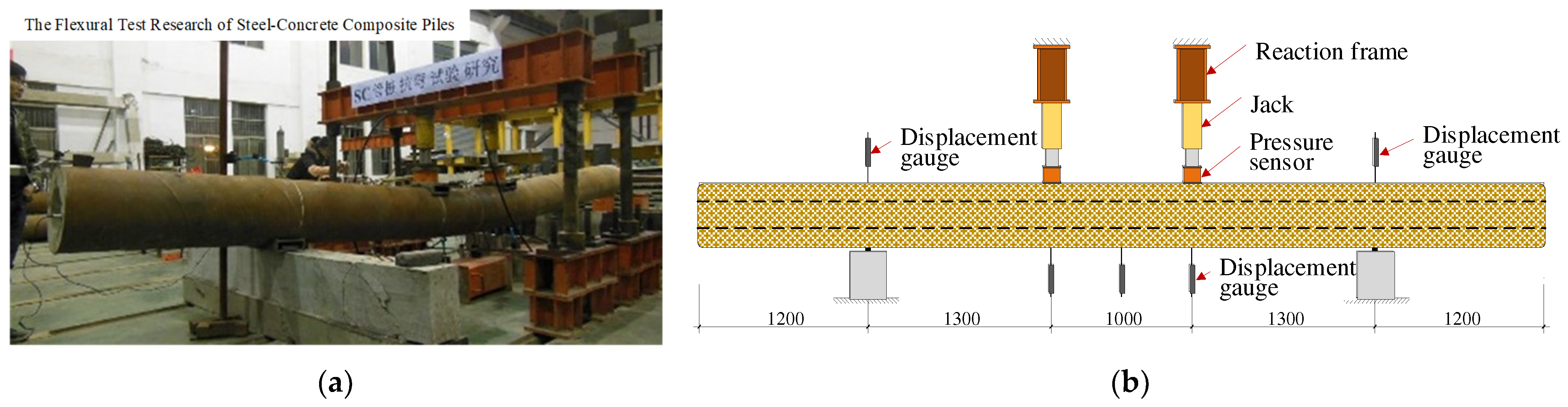 Sustainability 15 08318 g002