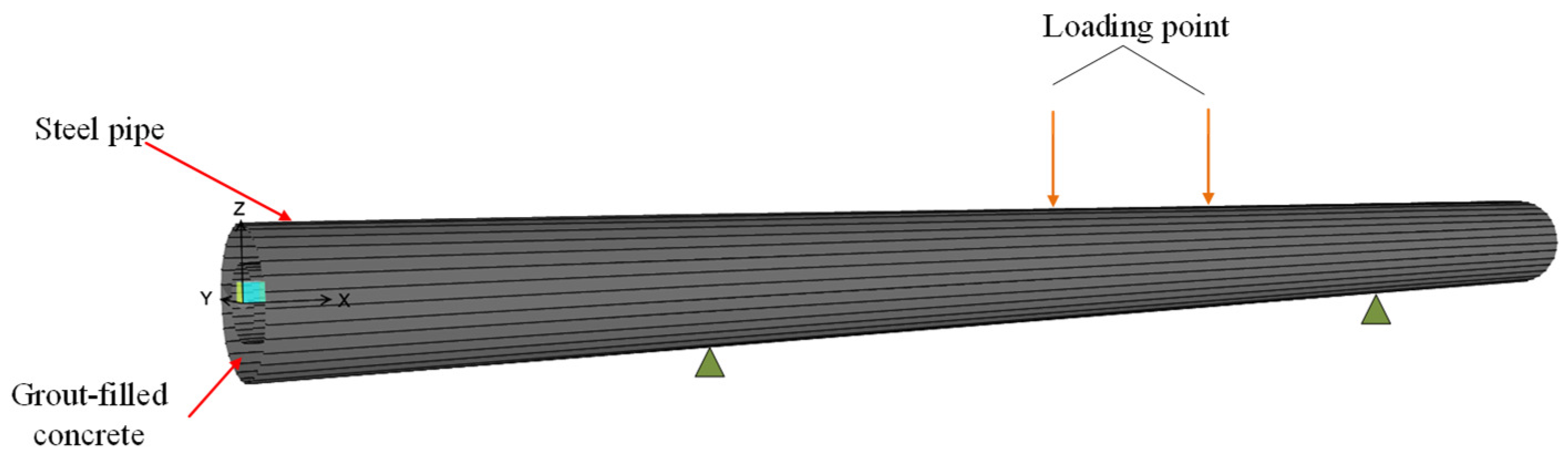 Sustainability 15 08318 g003