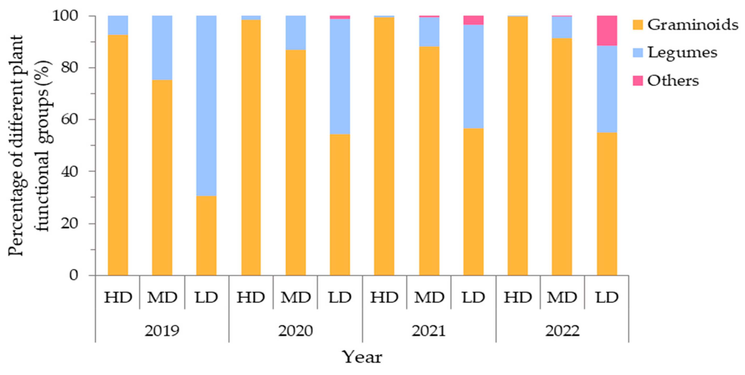Sustainability 15 08321 g002 Sustainability 15 08321 g002