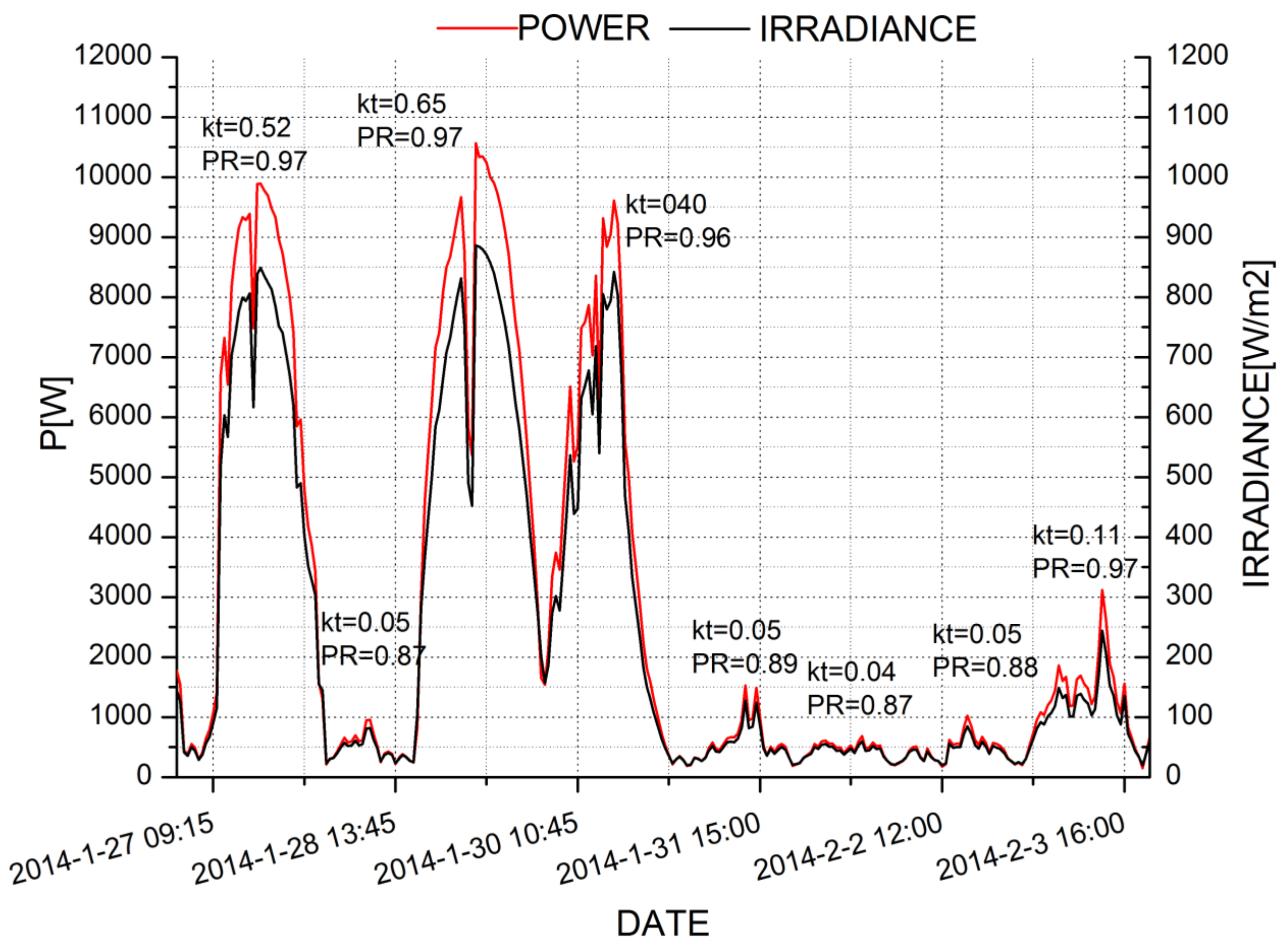 Sustainability 15 08326 g013