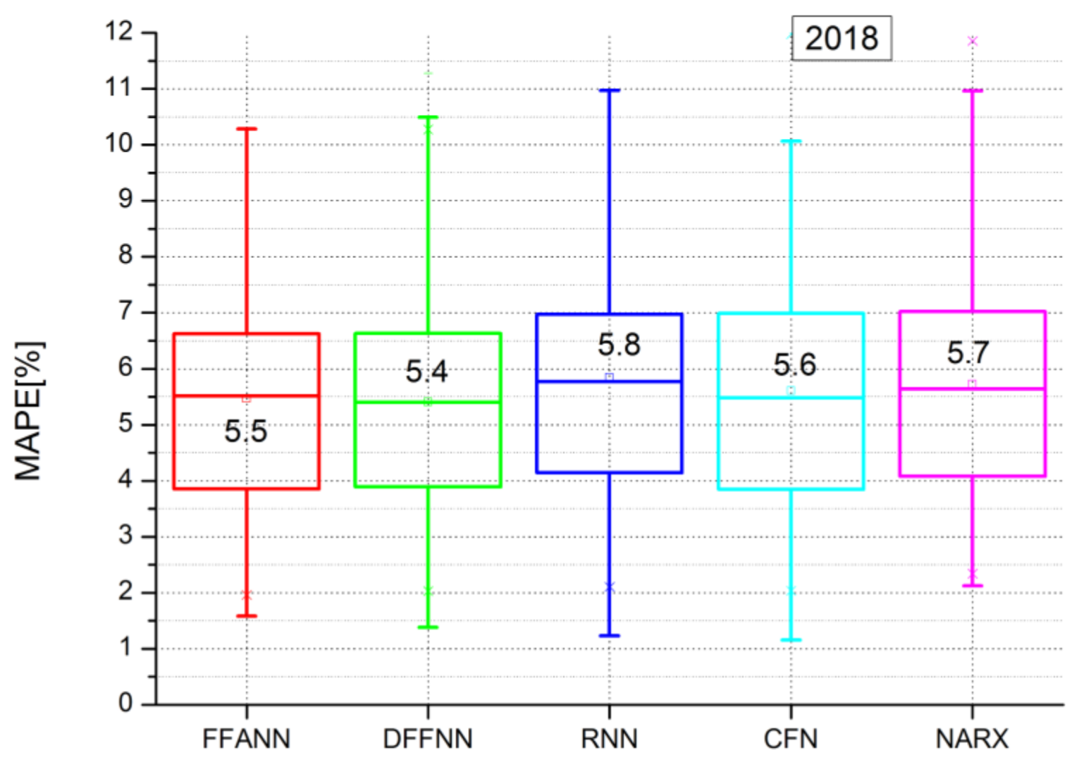 Sustainability 15 08326 g019