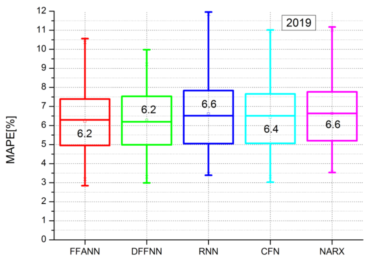 Sustainability 15 08326 g020