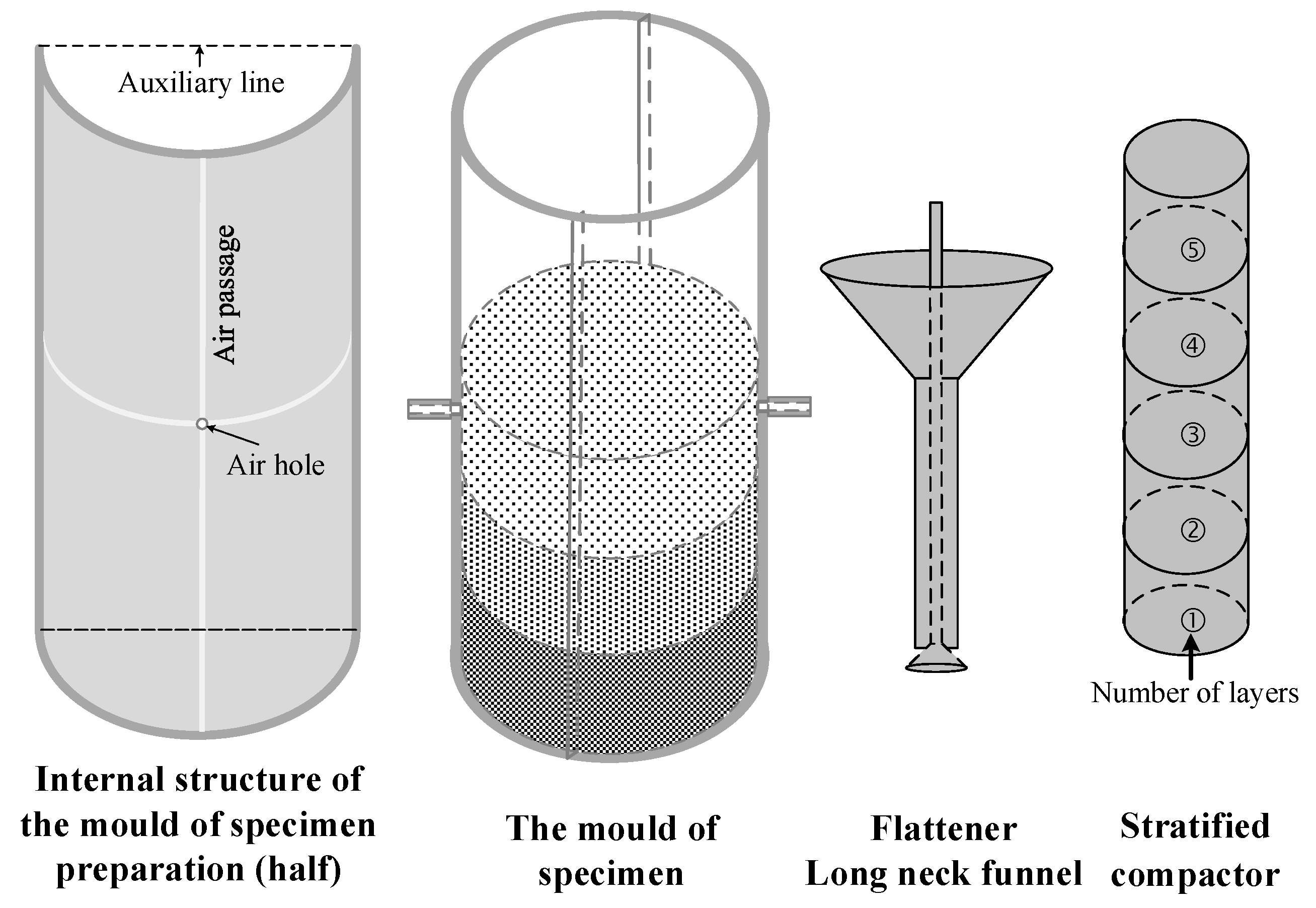 Sustainability 15 08328 g003 Sustainability 15 08328 g003