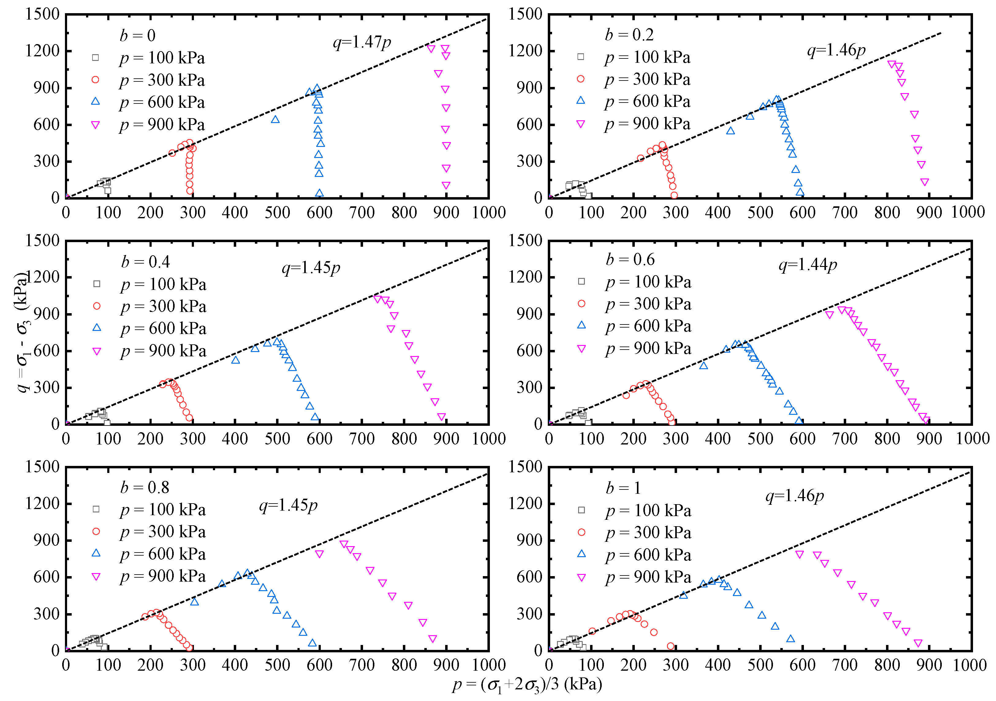 Sustainability 15 08328 g007 Sustainability 15 08328 g007