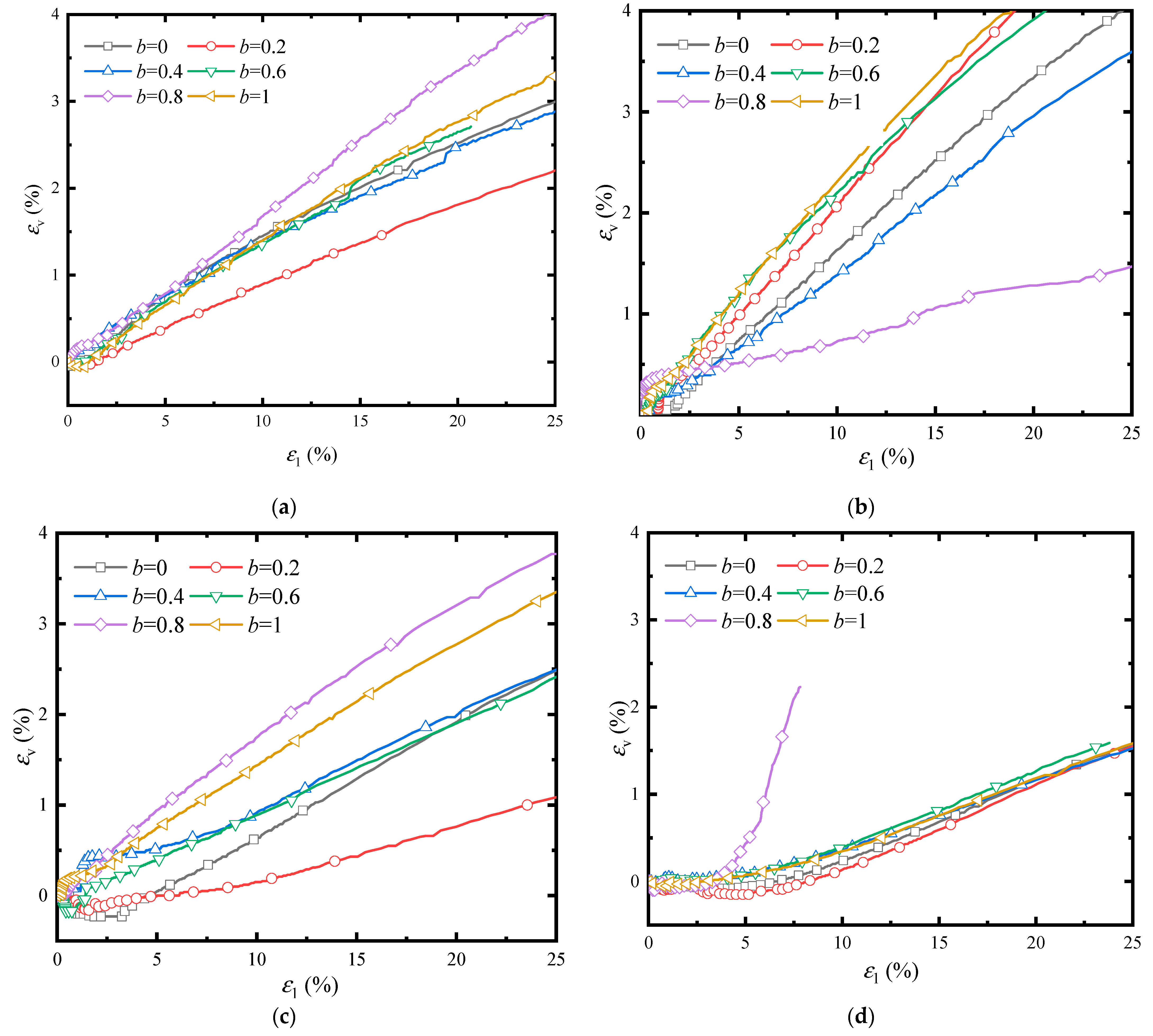 Sustainability 15 08328 g010 Sustainability 15 08328 g010