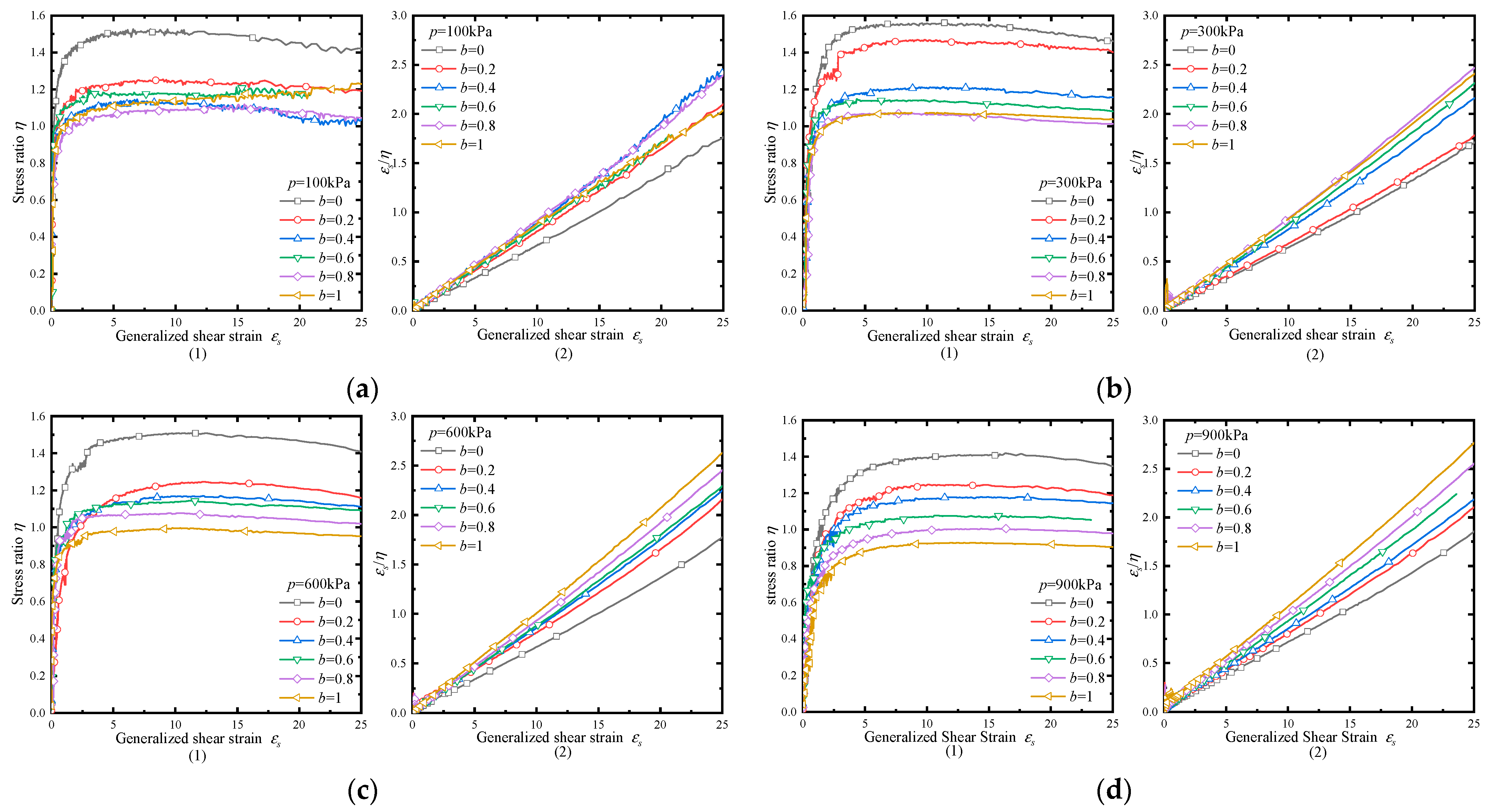 Sustainability 15 08328 g012 Sustainability 15 08328 g012