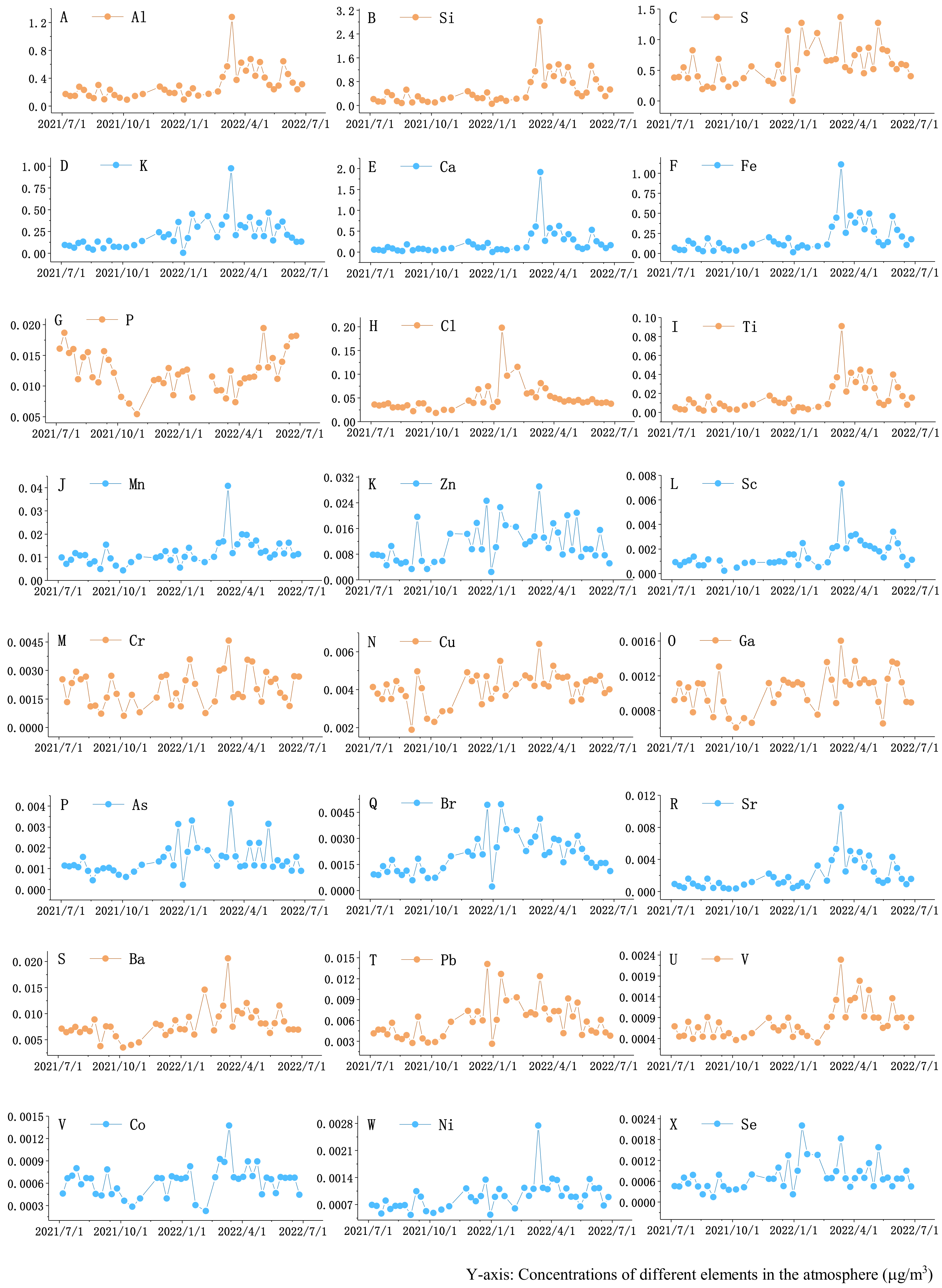 Sustainability 15 08330 g003