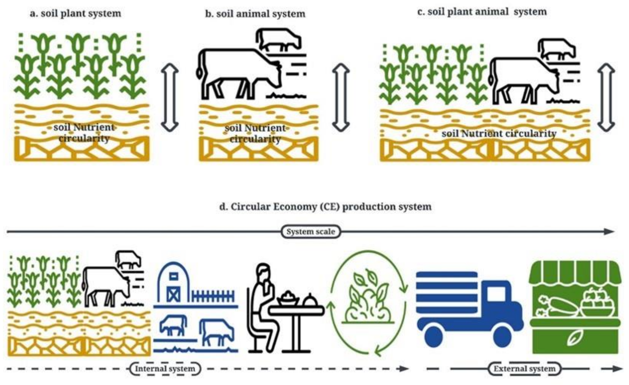 Sustainability 15 08332 g001