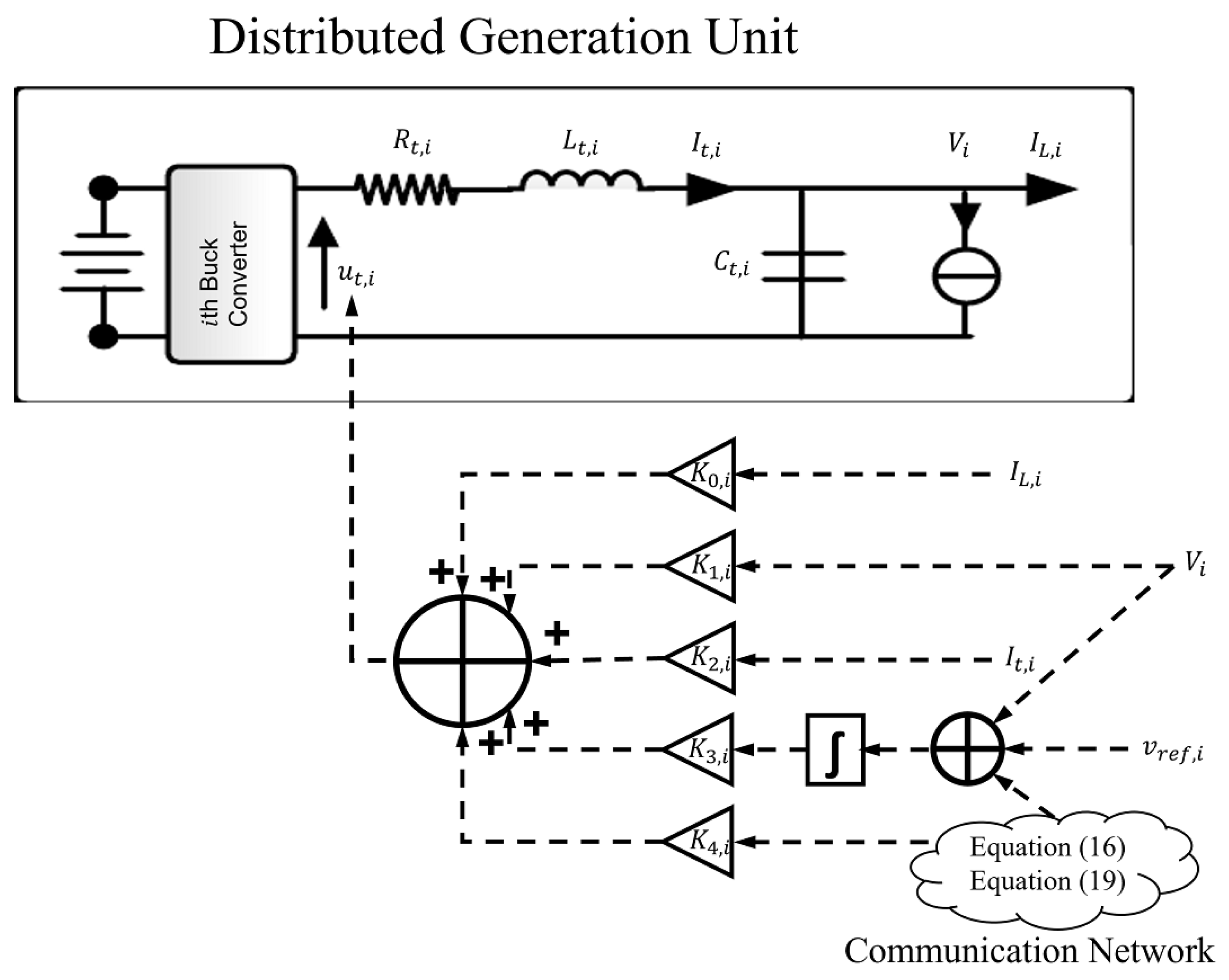 Sustainability 15 08336 g003