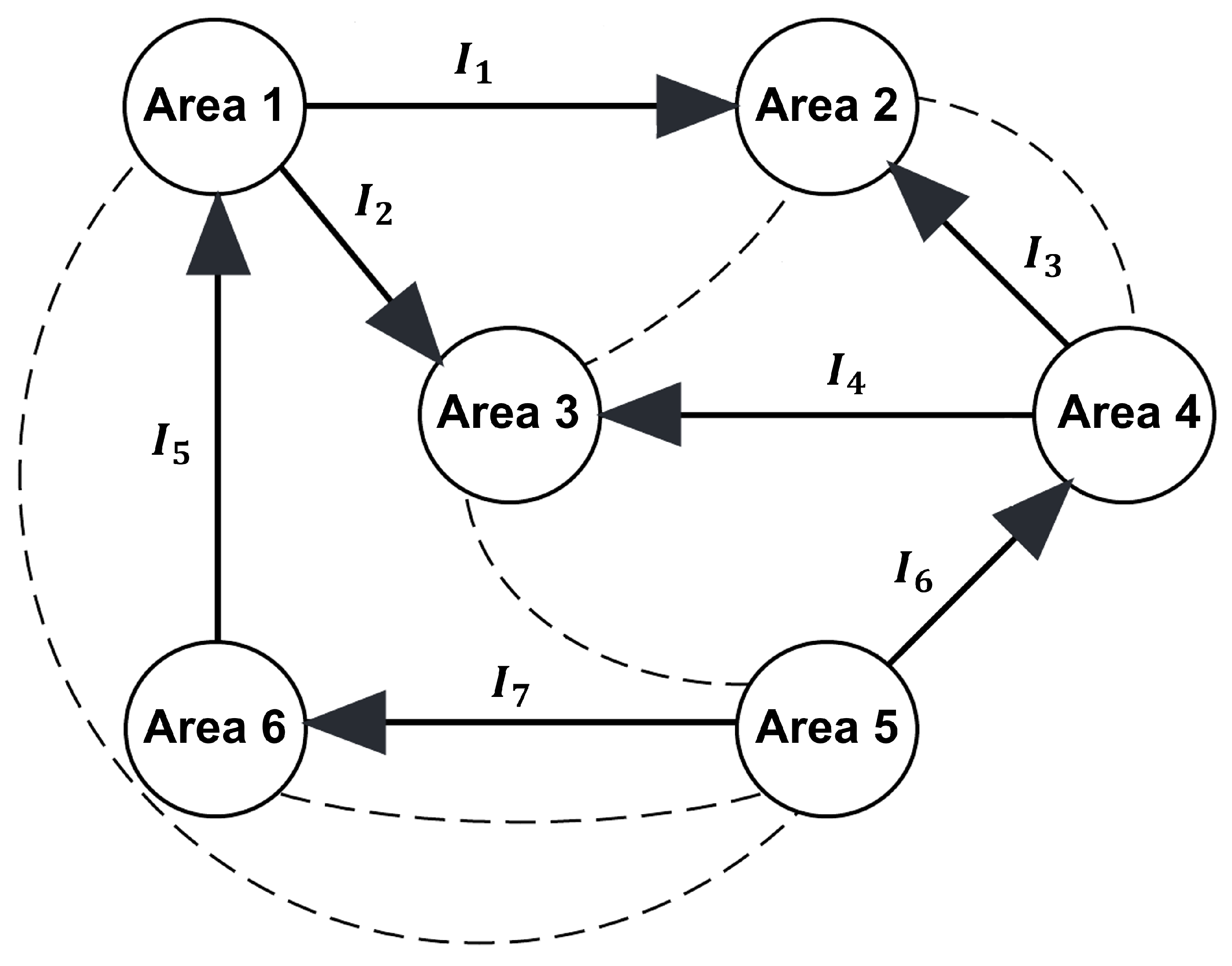 Sustainability 15 08336 g004
