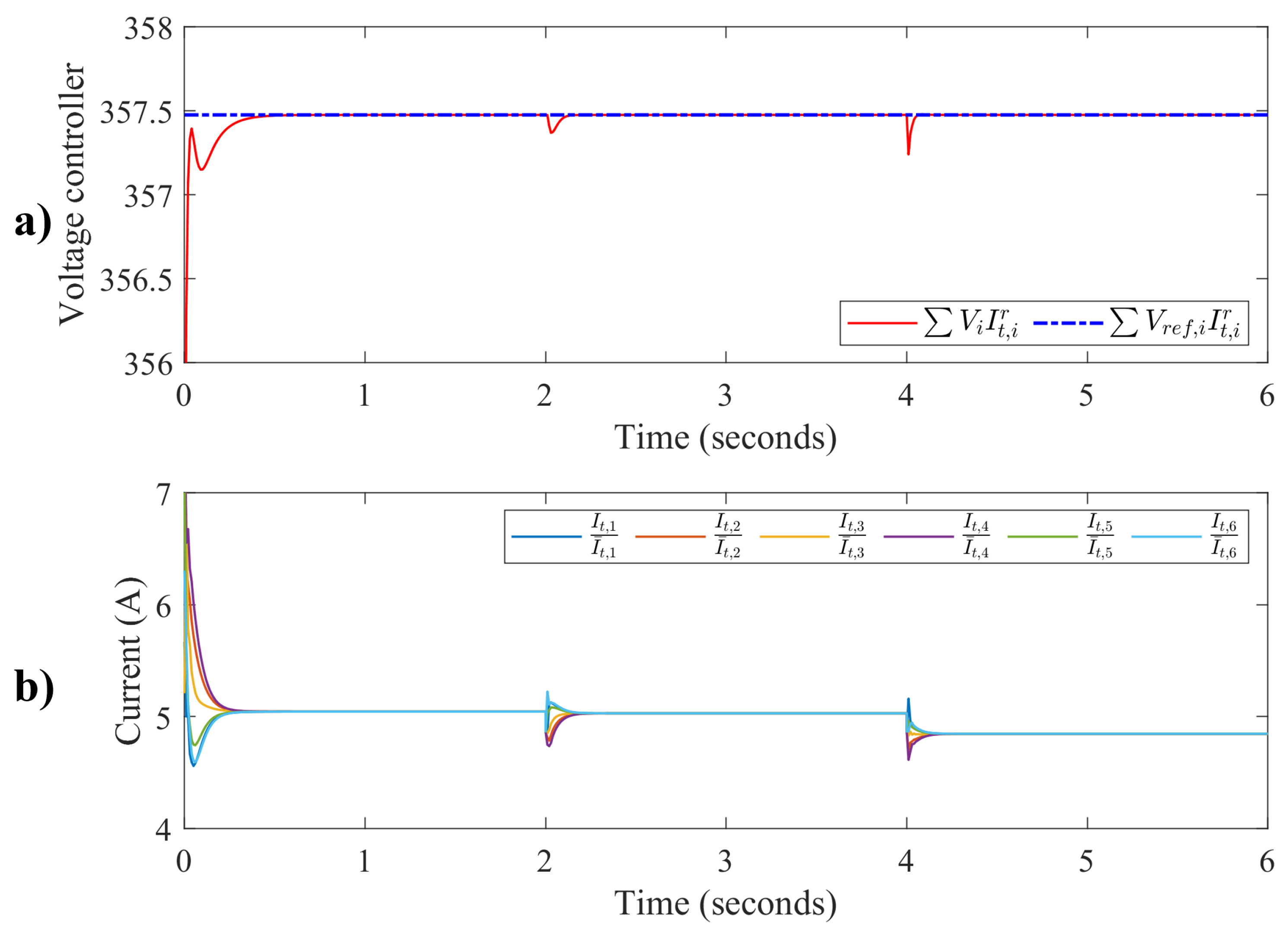 Sustainability 15 08336 g008