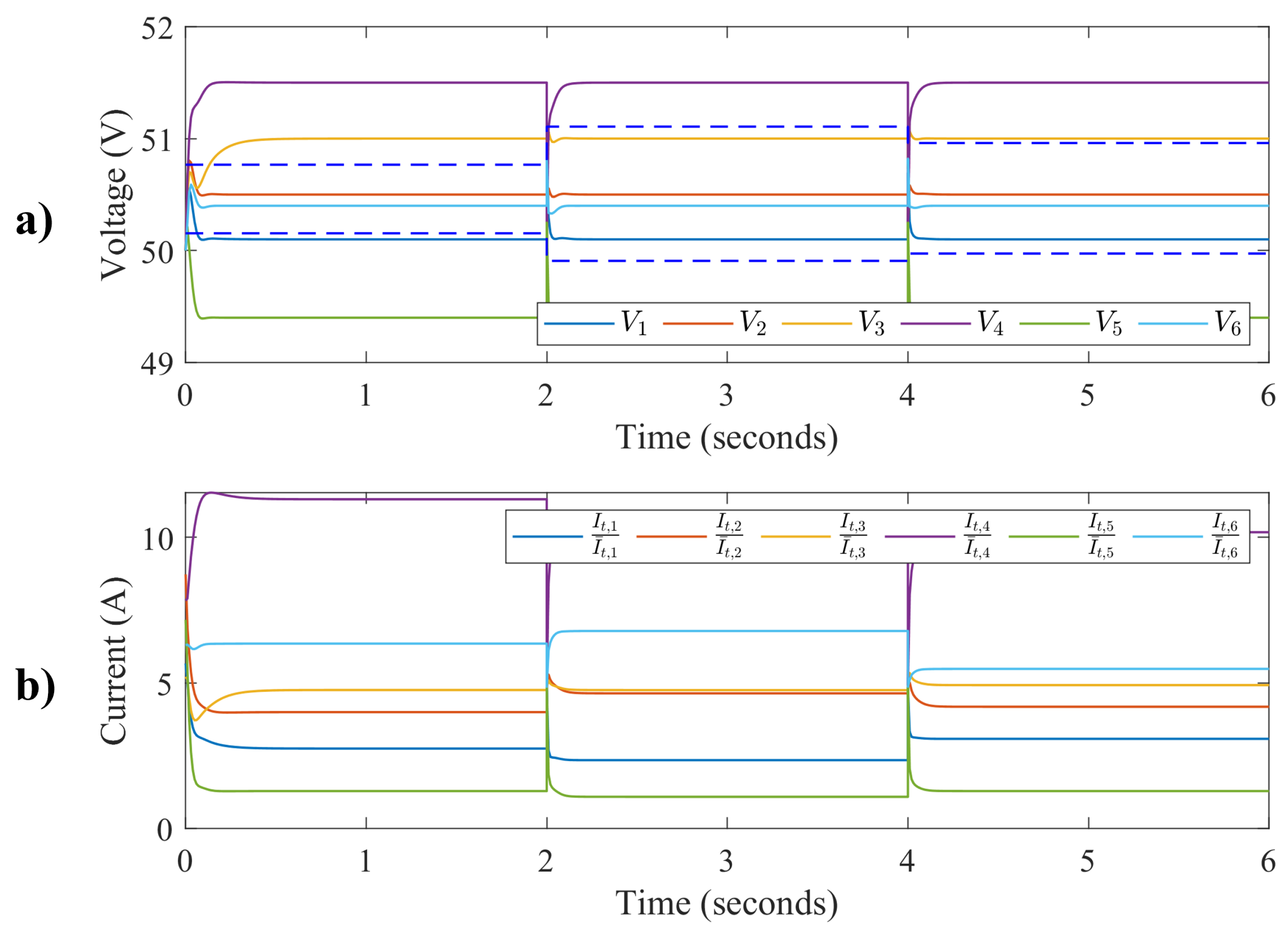 Sustainability 15 08336 g010