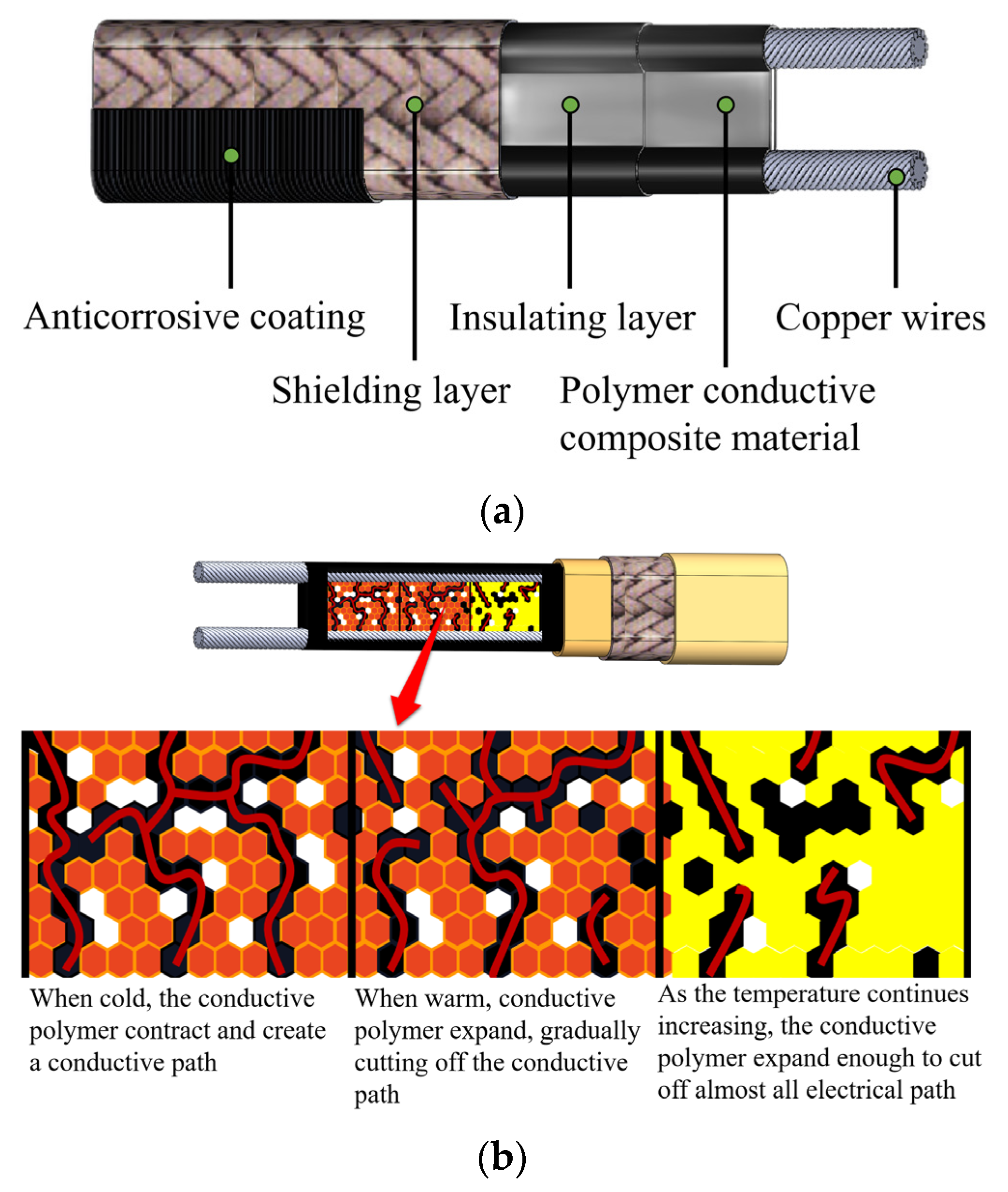 Sustainability 15 08337 g001