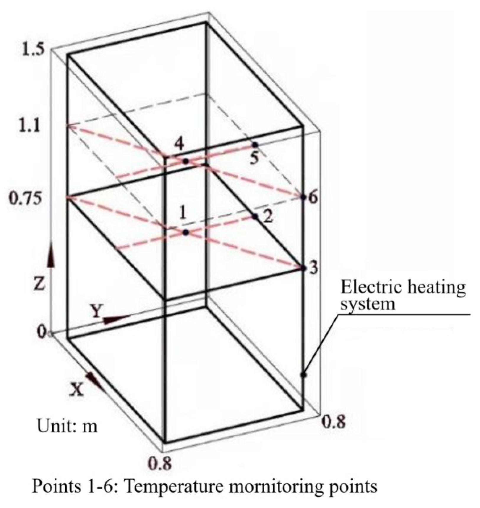 Sustainability 15 08337 g002