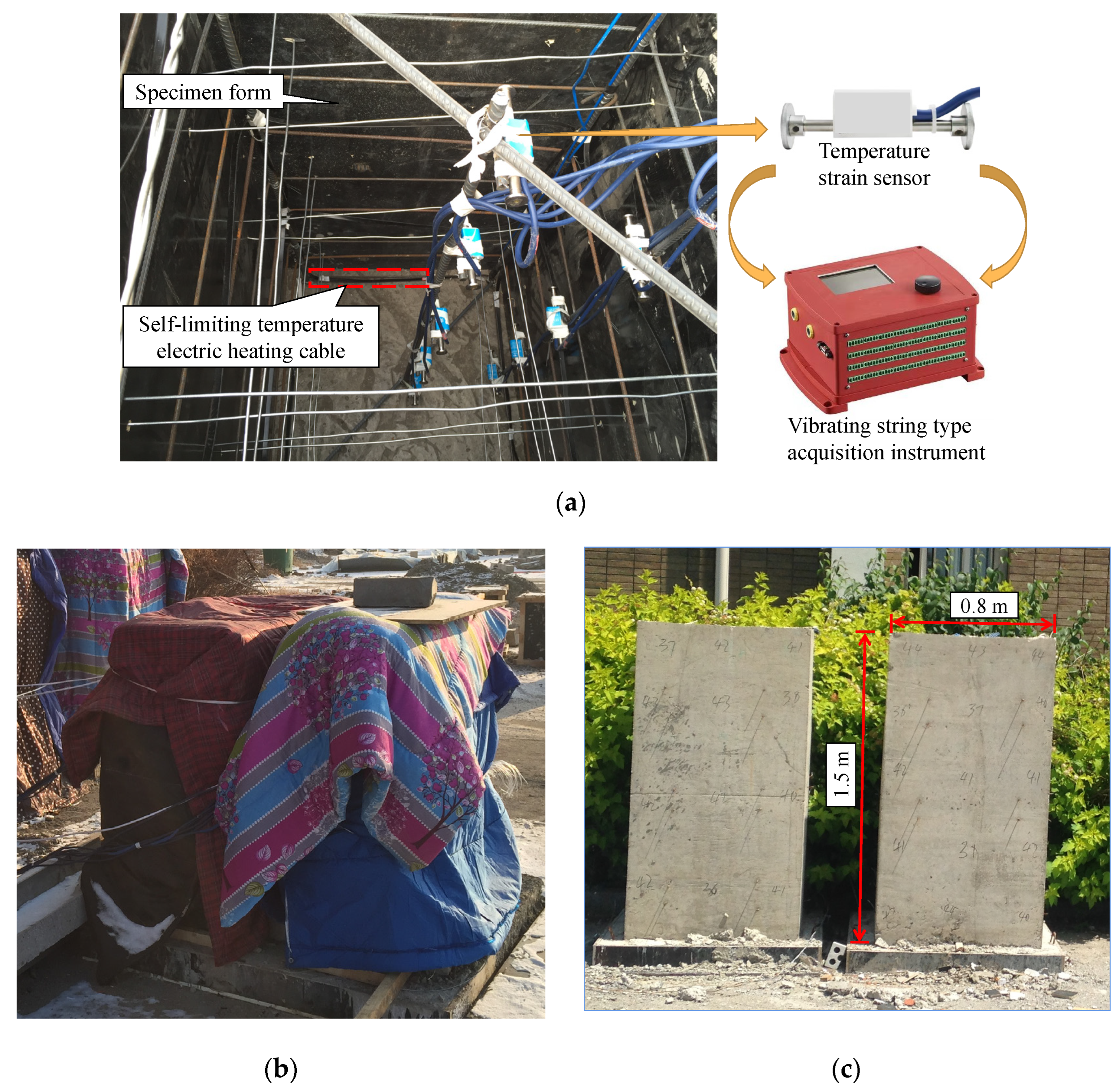 Sustainability 15 08337 g003