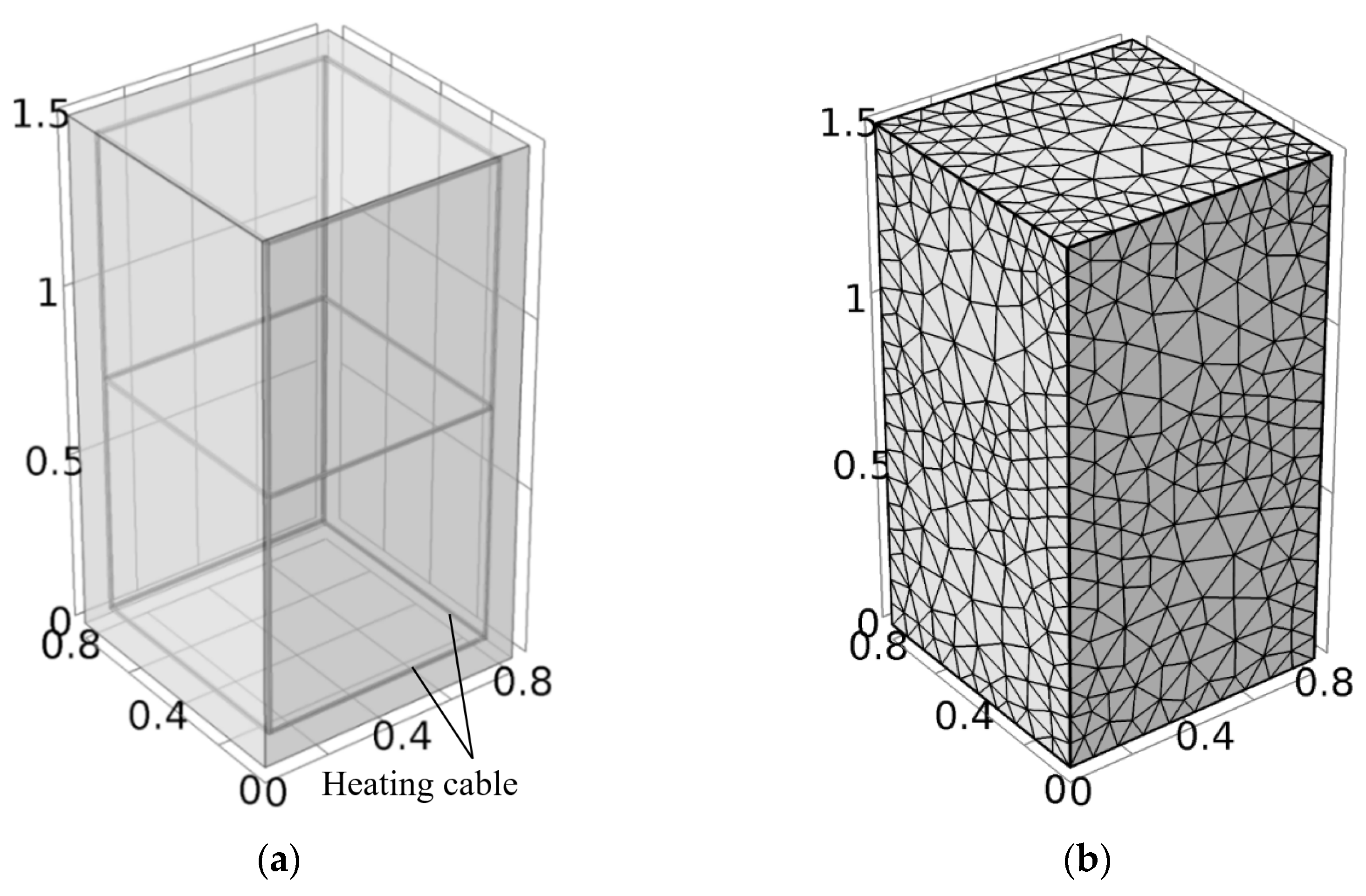 Sustainability 15 08337 g008