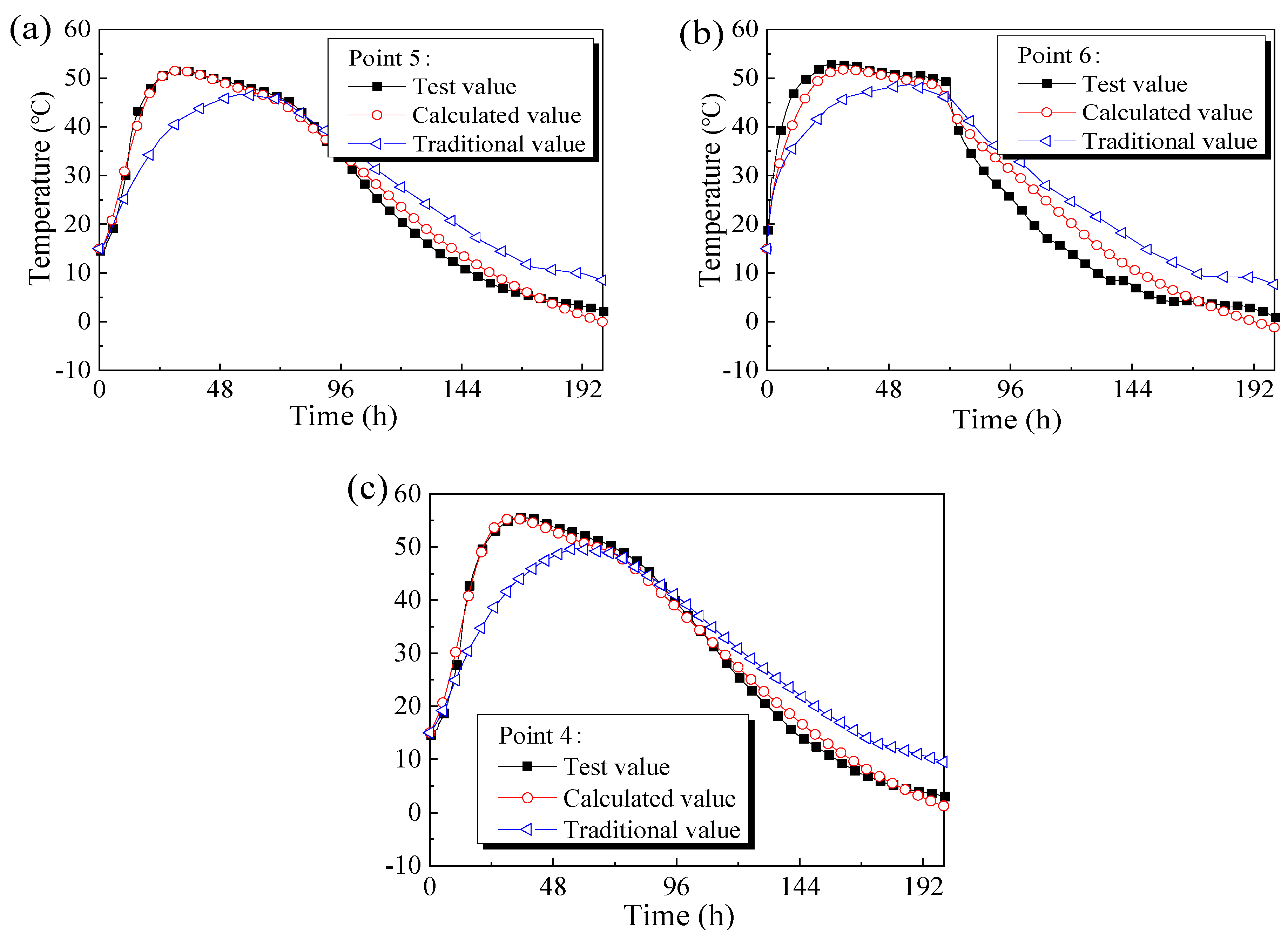 Sustainability 15 08337 g009