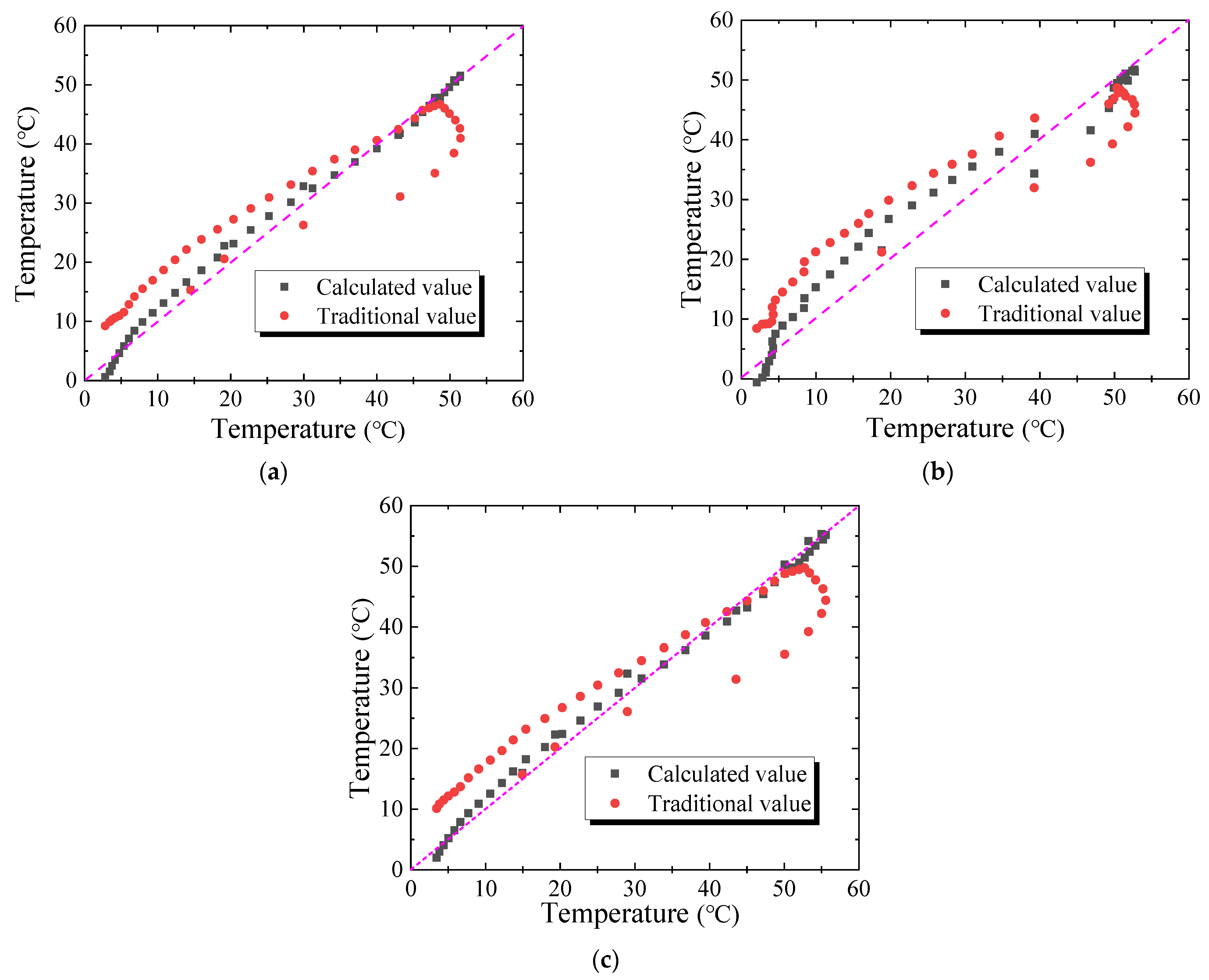 Sustainability 15 08337 g010