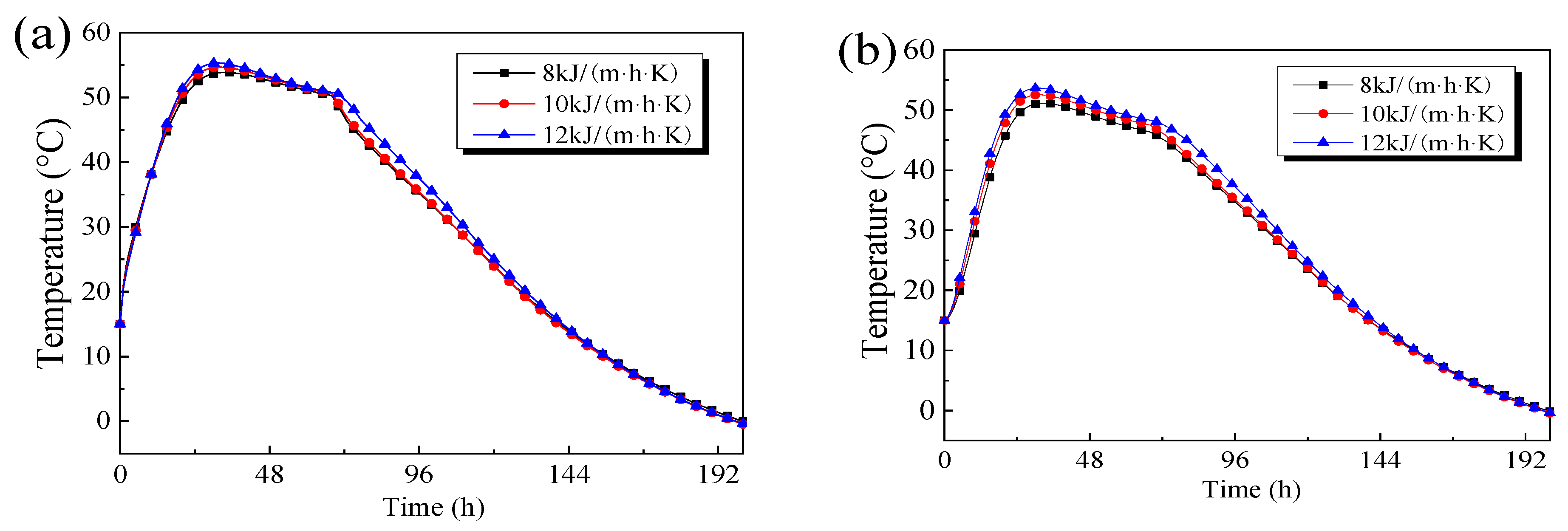 Sustainability 15 08337 g015