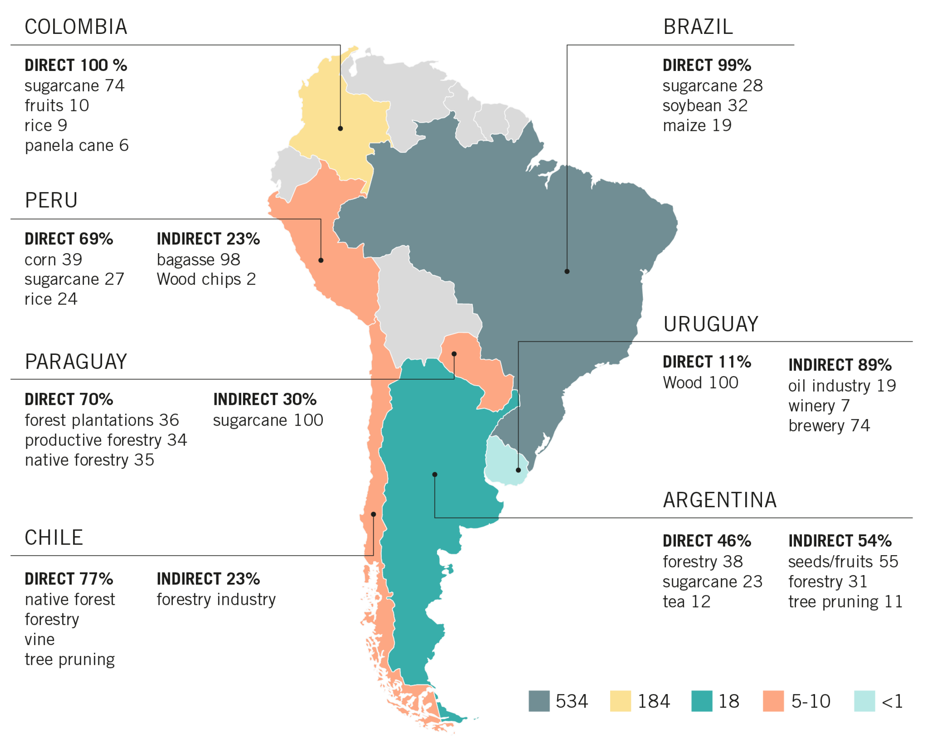Sustainability 15 08343 g001 Sustainability 15 08343 g001