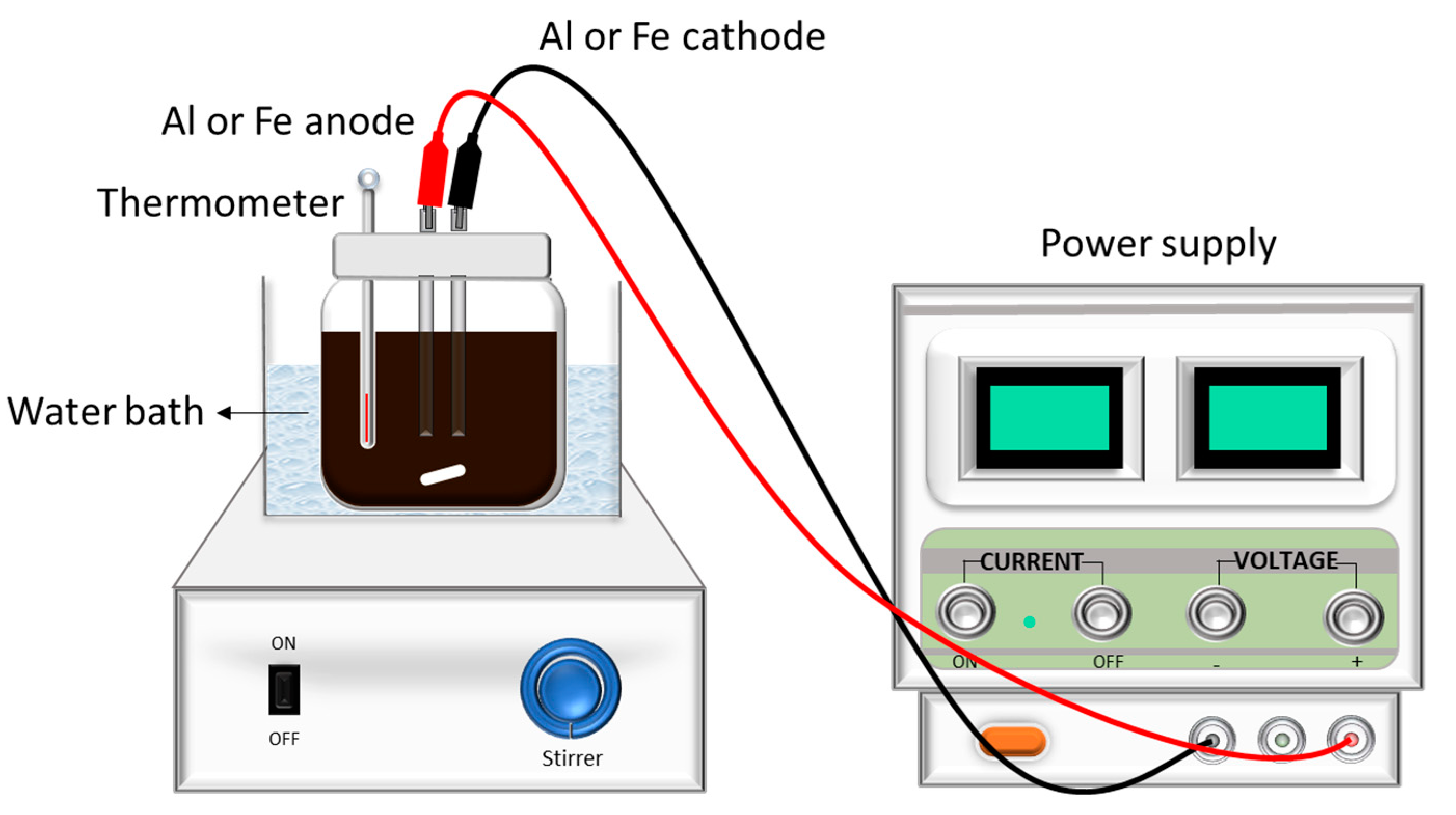 Sustainability 15 08344 g001 Sustainability 15 08344 g001