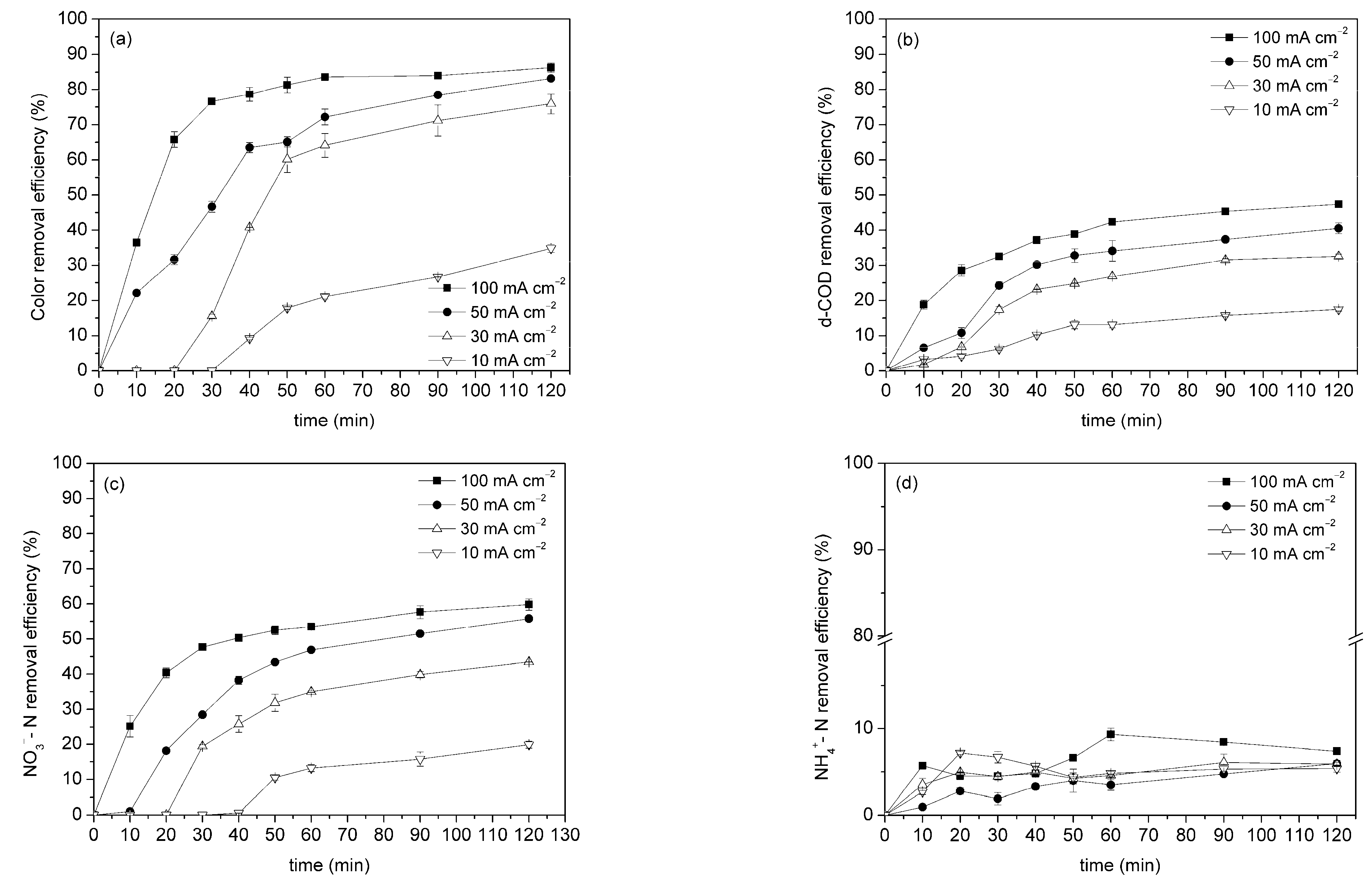 Sustainability 15 08344 g003 Sustainability 15 08344 g003