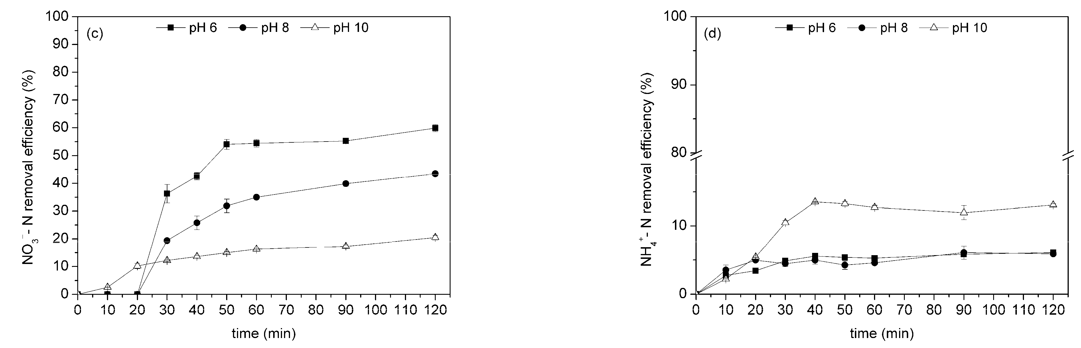 Sustainability 15 08344 g004b Sustainability 15 08344 g004b