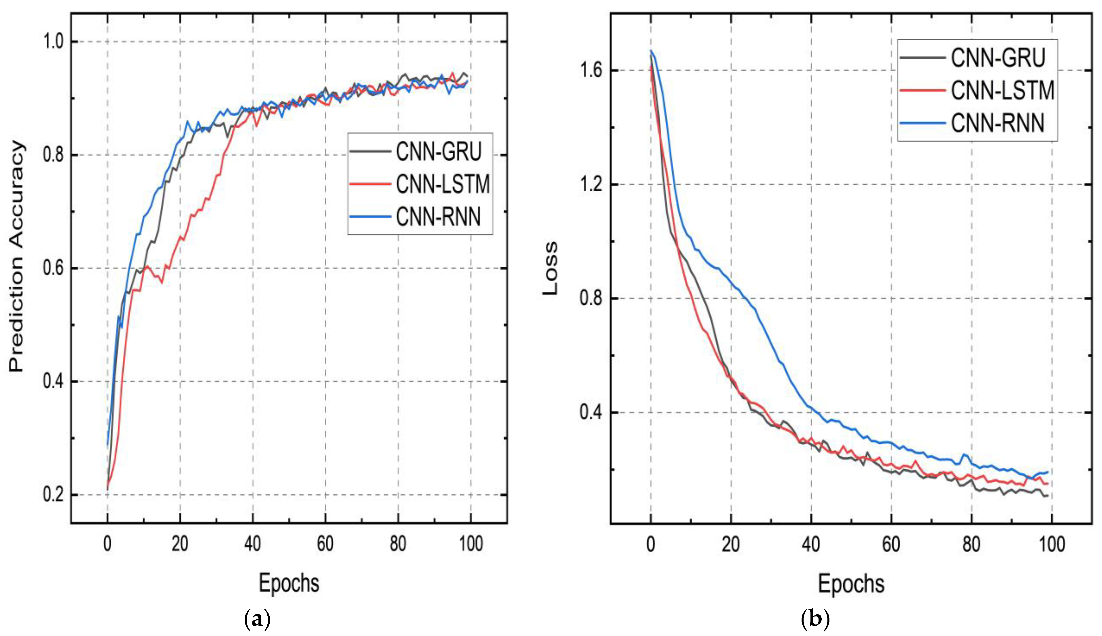 Sustainability 15 08348 g010