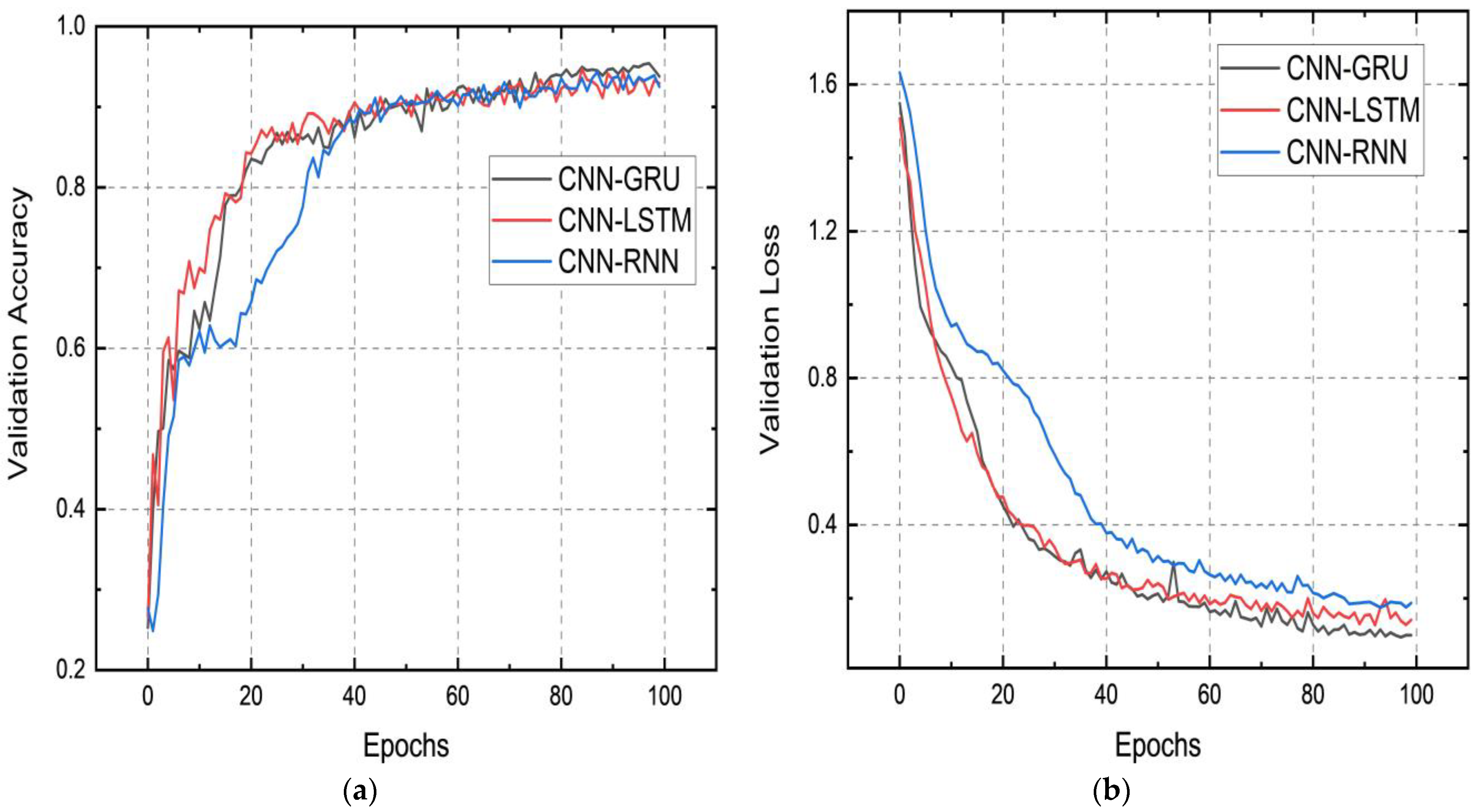 Sustainability 15 08348 g011