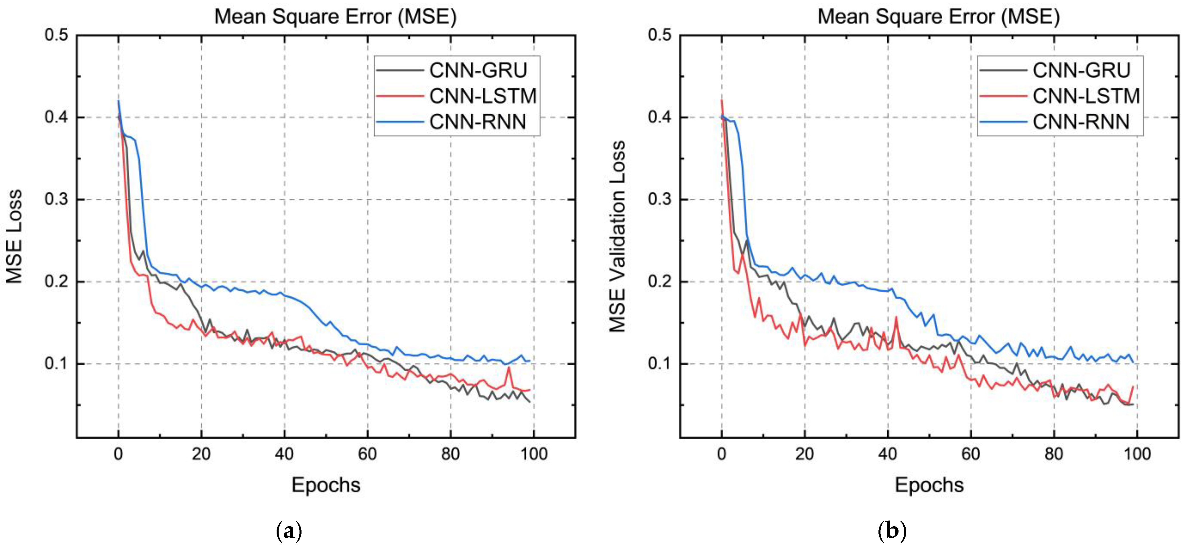 Sustainability 15 08348 g013