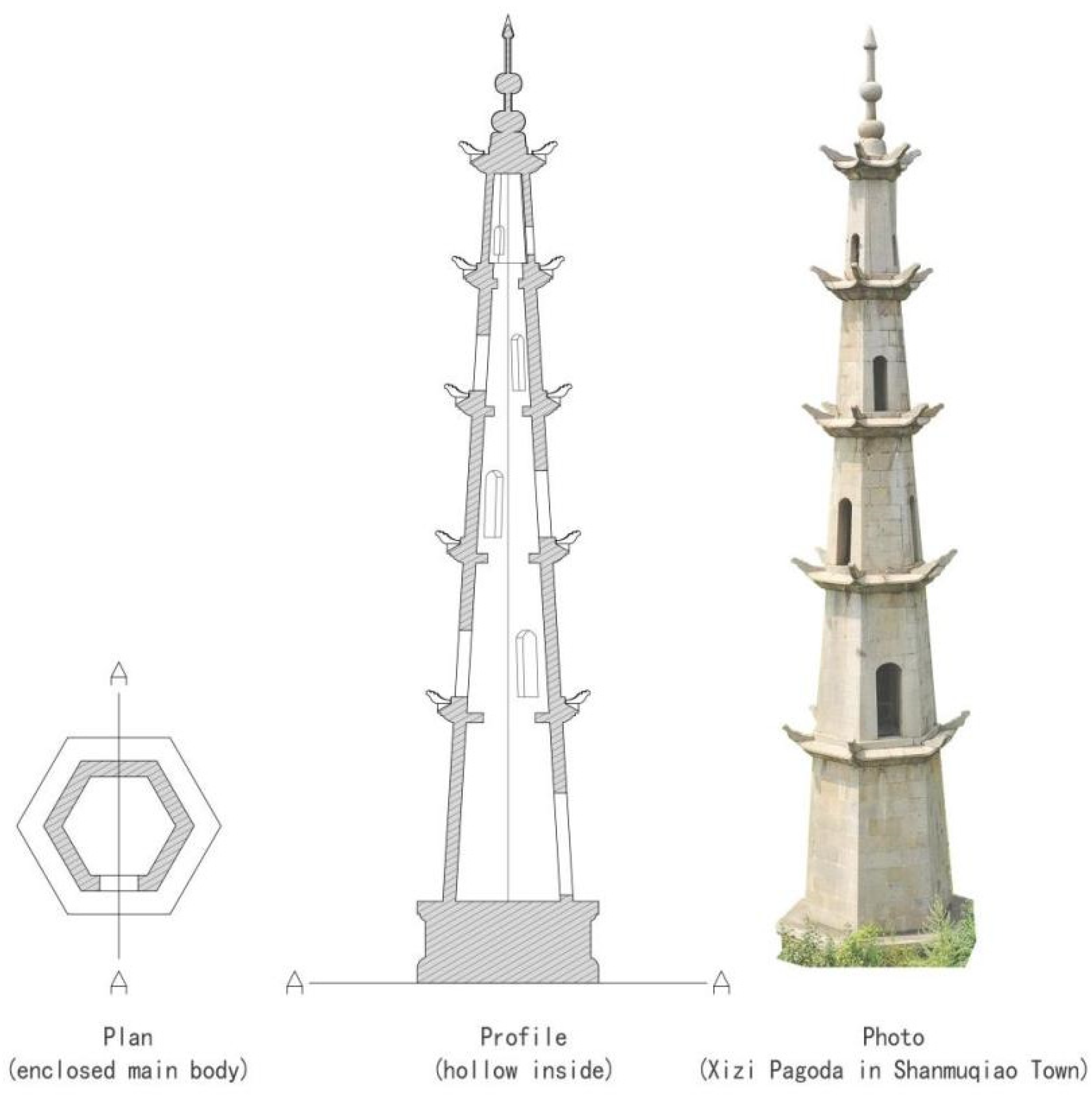 Sustainability 15 08352 g001