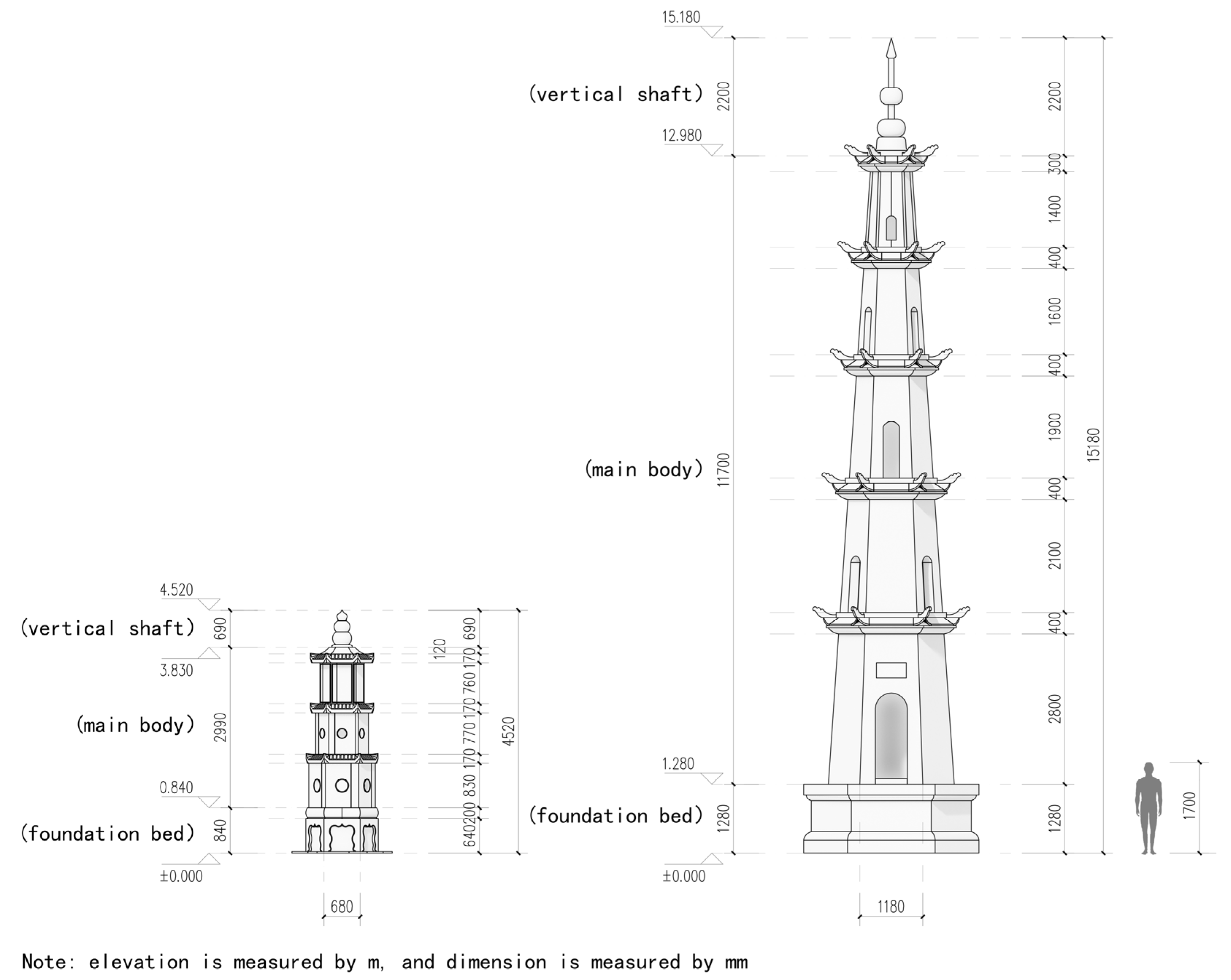 Sustainability 15 08352 g003