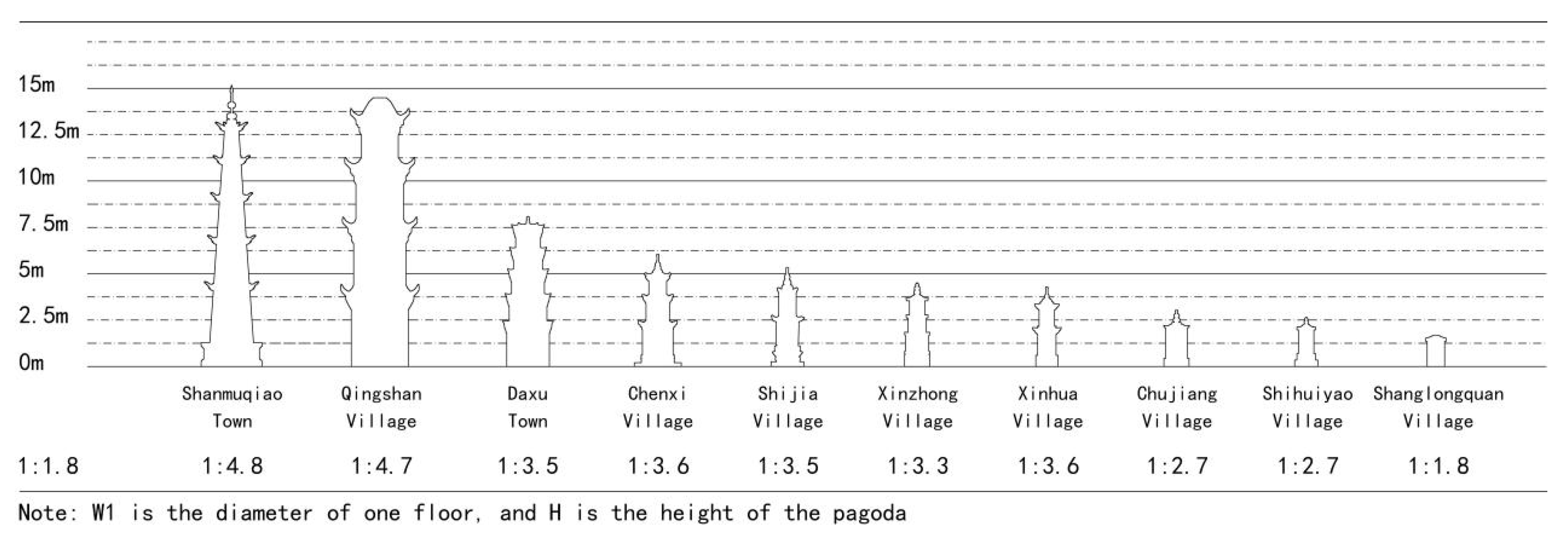 Sustainability 15 08352 g004