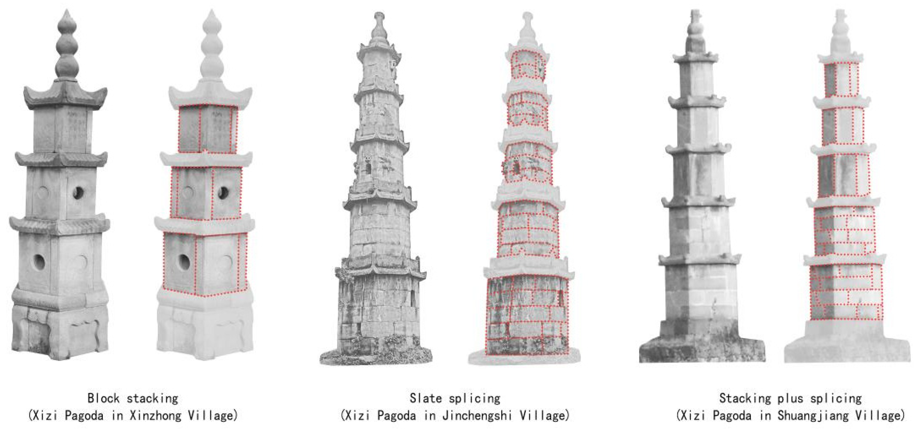 Sustainability 15 08352 g010