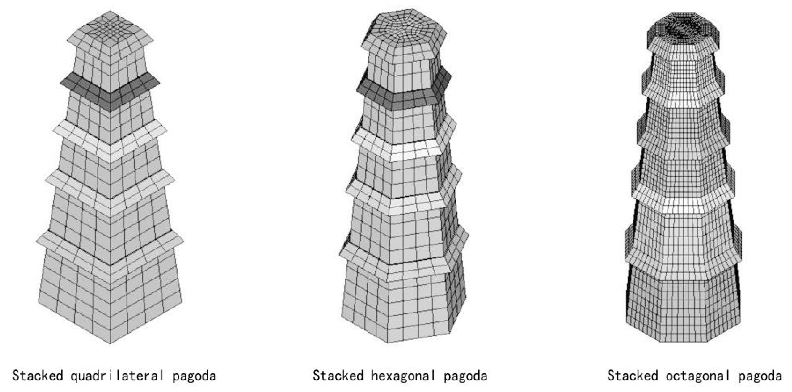 Sustainability 15 08352 g011